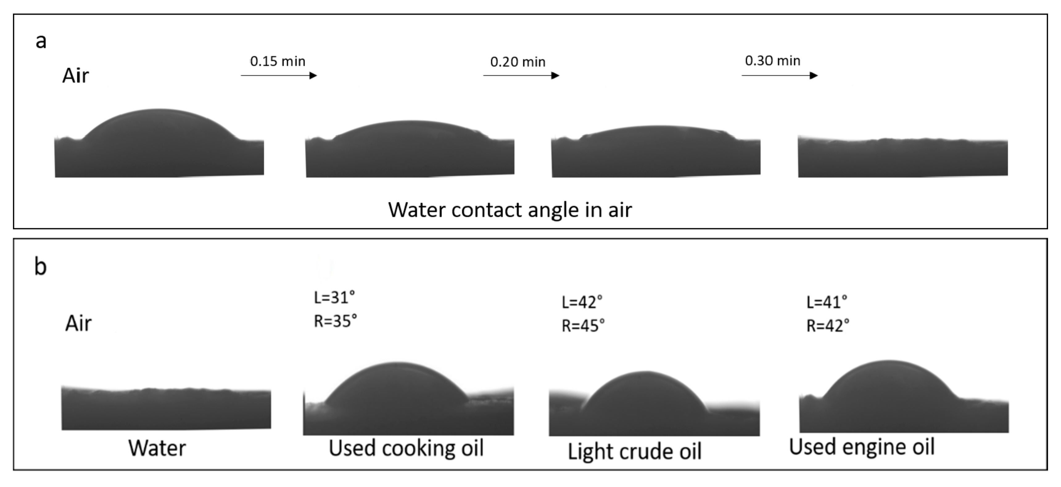 Polymers 13 01176 g009