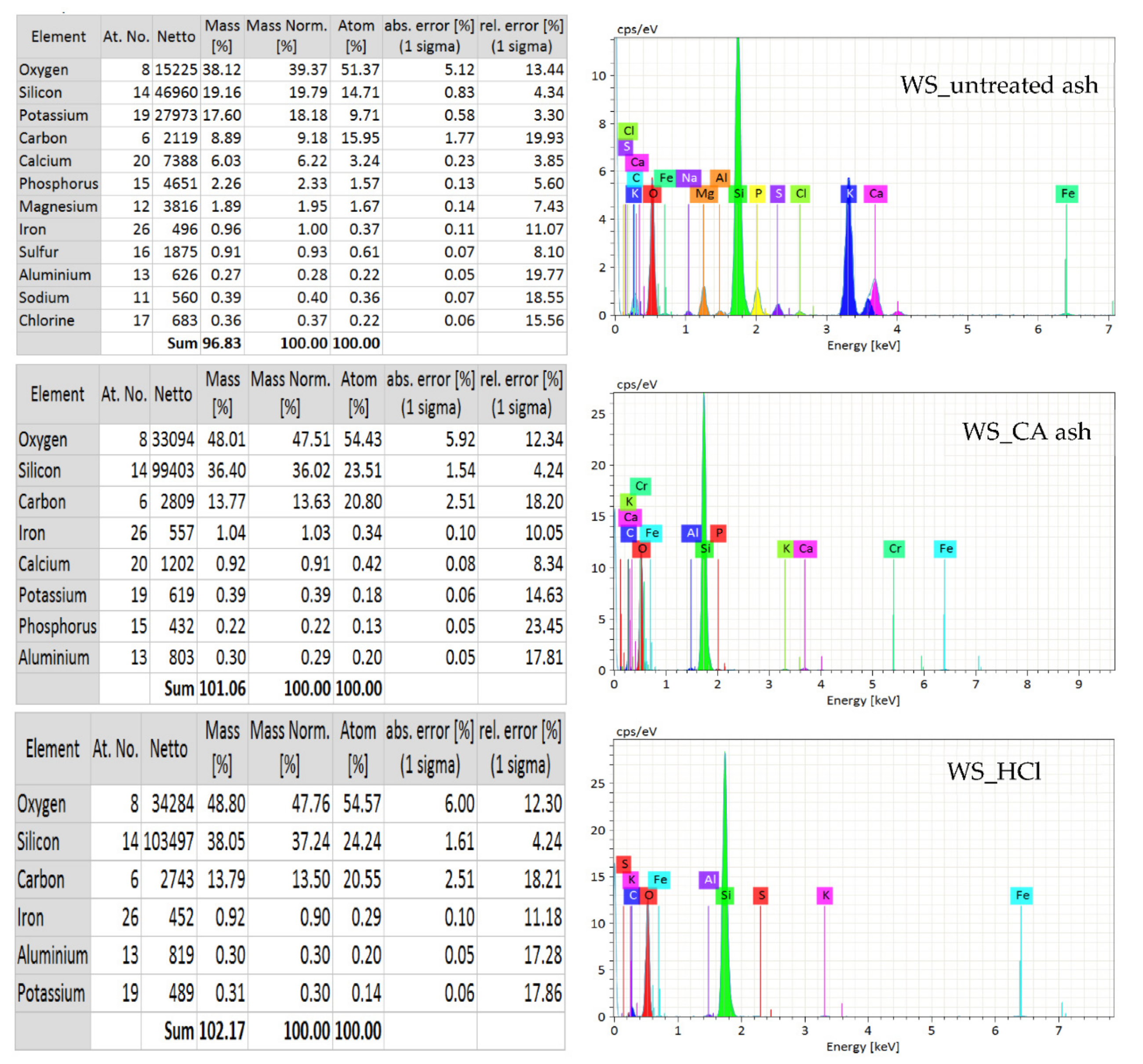 Polymers 13 01177 g006