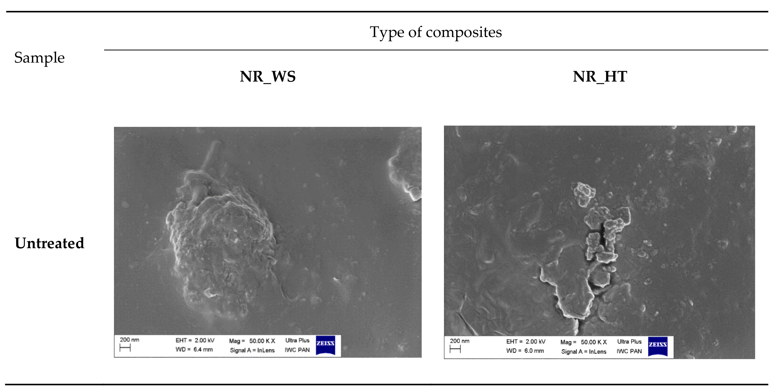 Polymers 13 01177 g010a