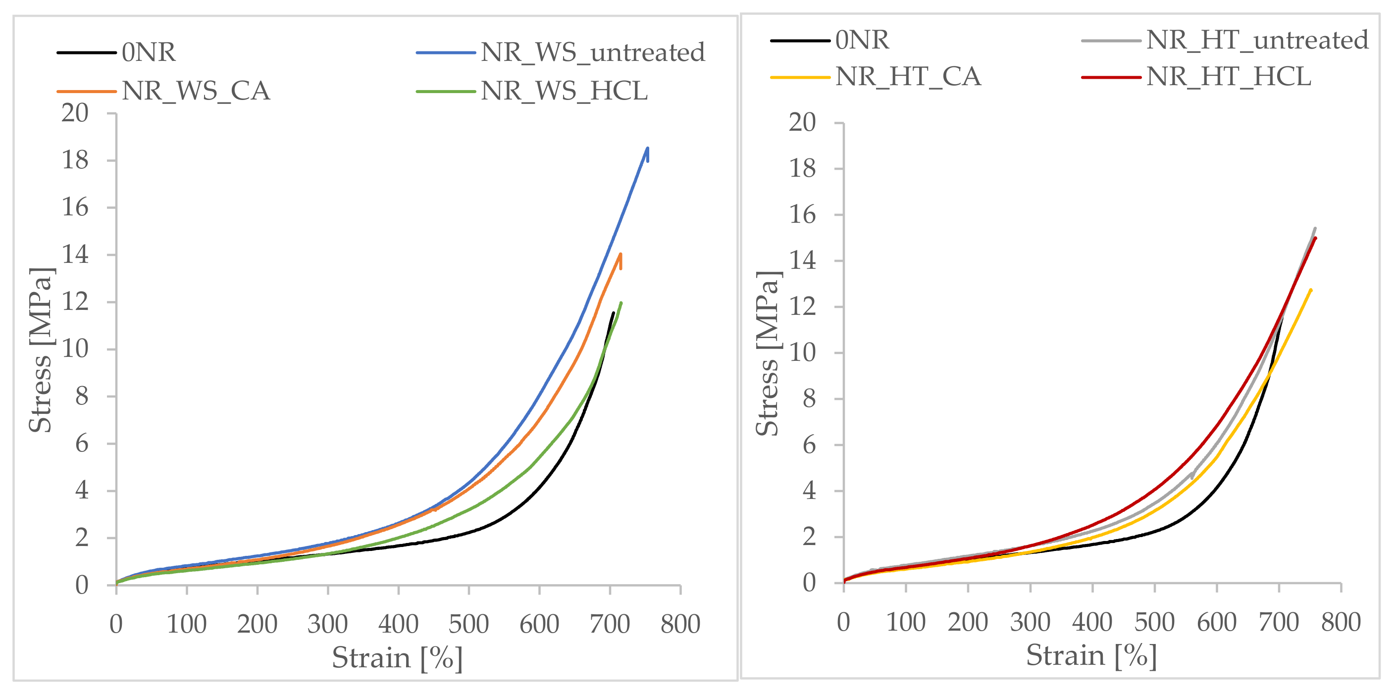 Polymers 13 01177 g011