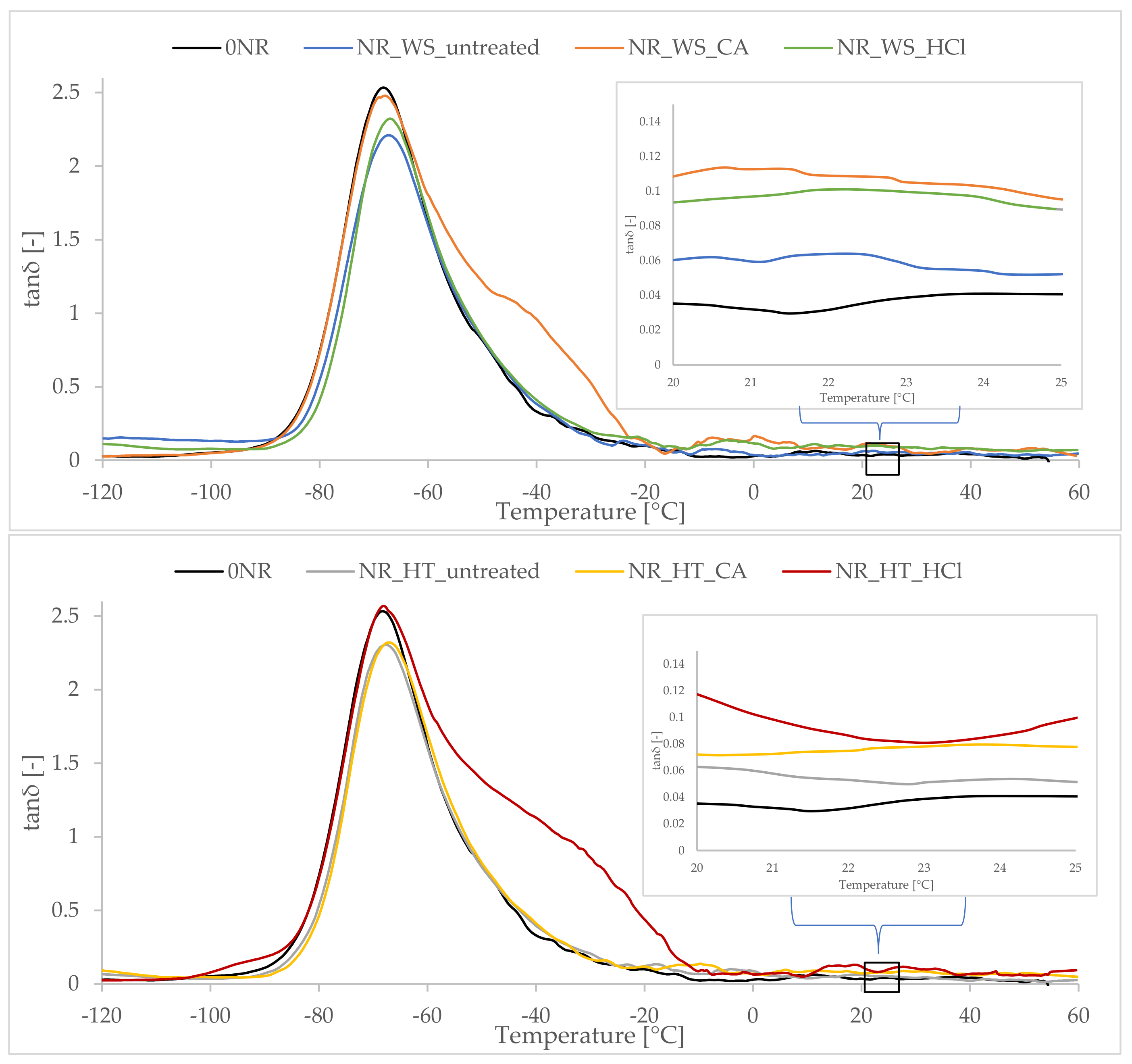 Polymers 13 01177 g012