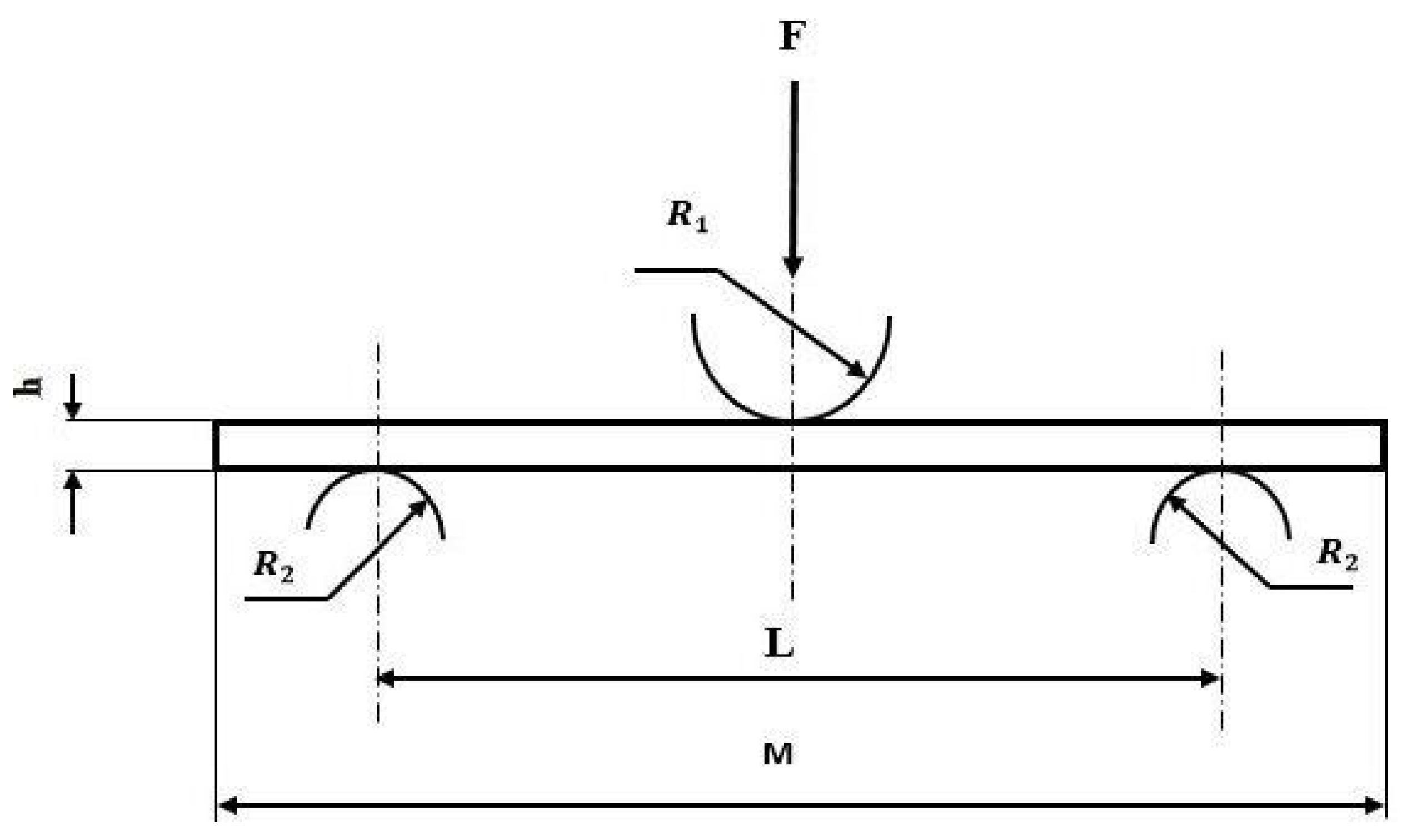 Polymers 13 01178 g002 Polymers 13 01178 g002