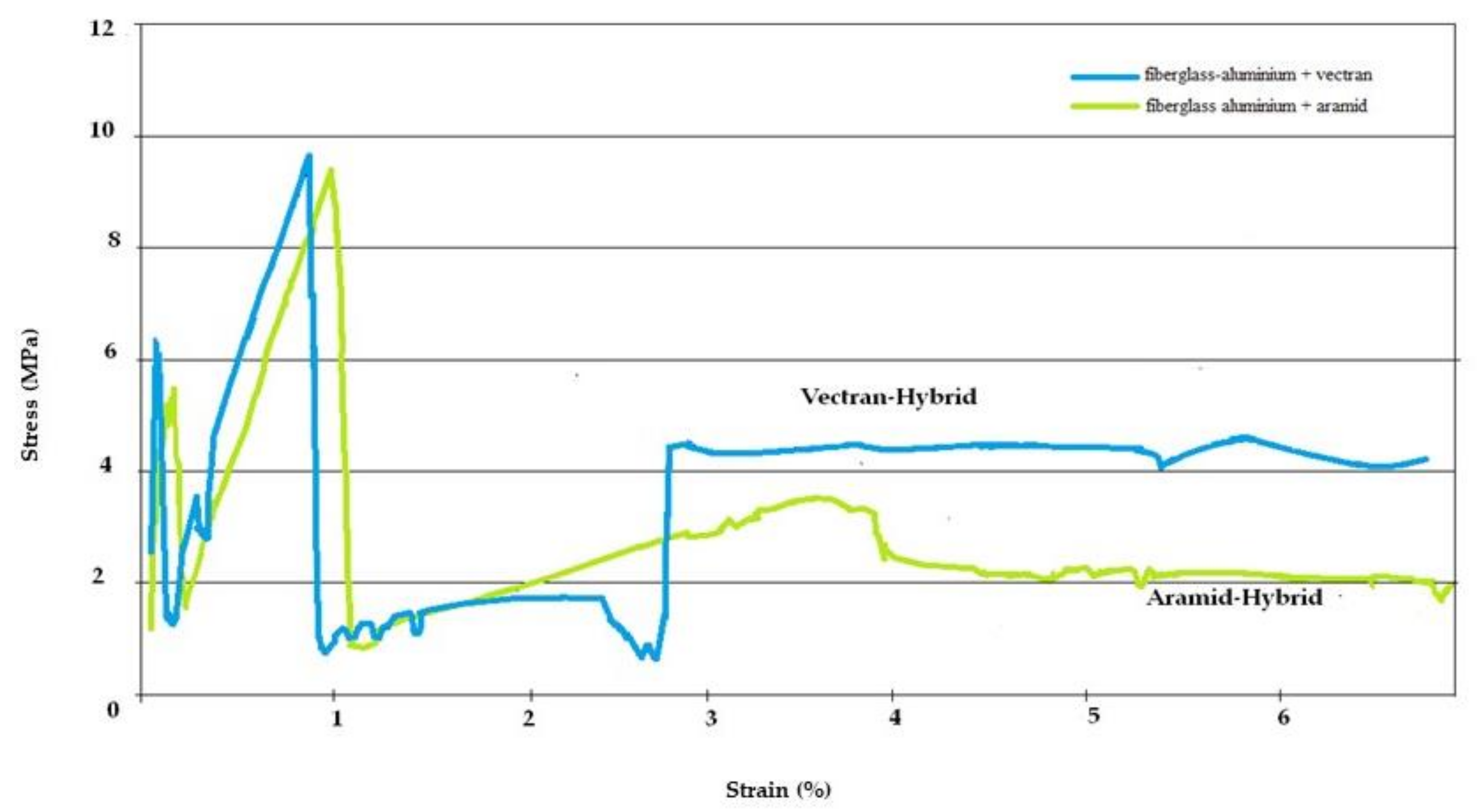Polymers 13 01178 g003 Polymers 13 01178 g003