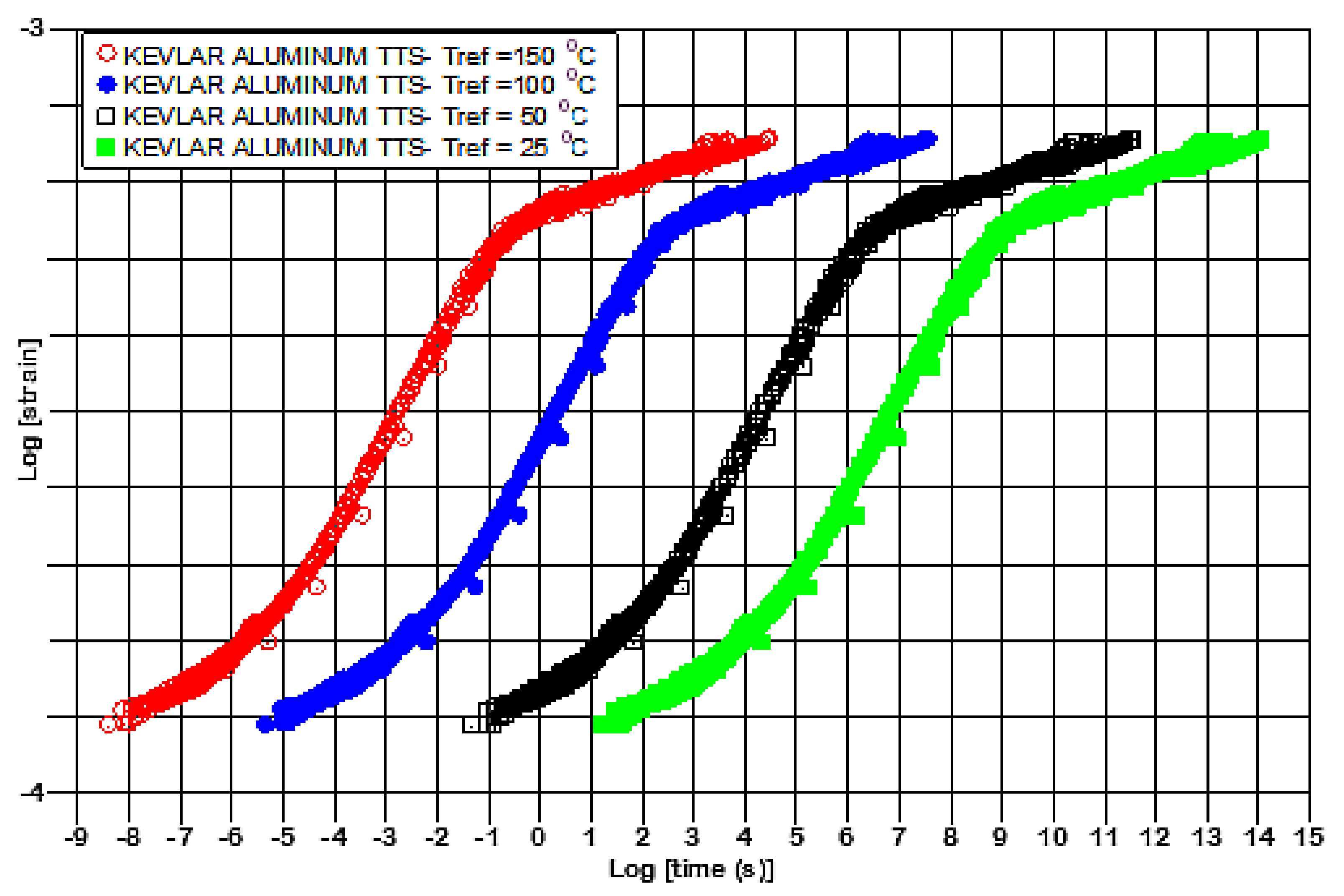 Polymers 13 01178 g007 Polymers 13 01178 g007