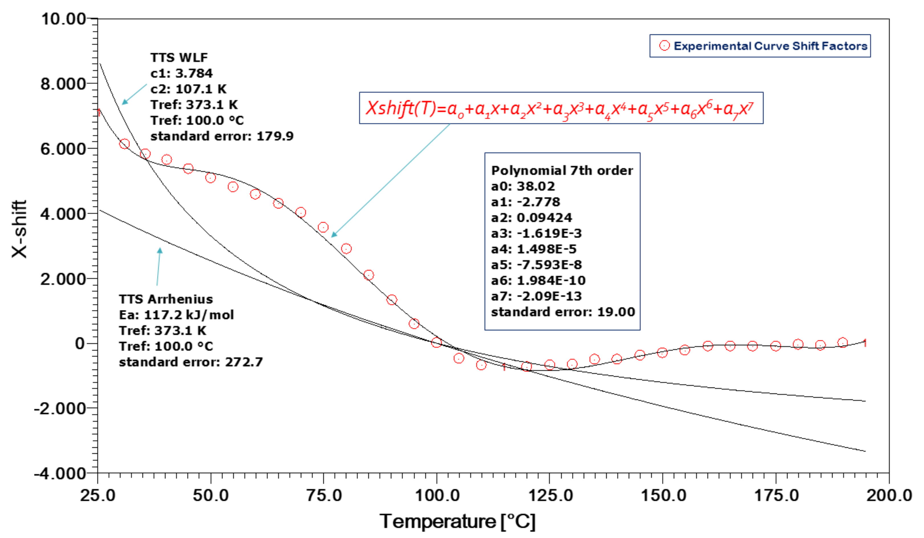 Polymers 13 01178 g009 Polymers 13 01178 g009