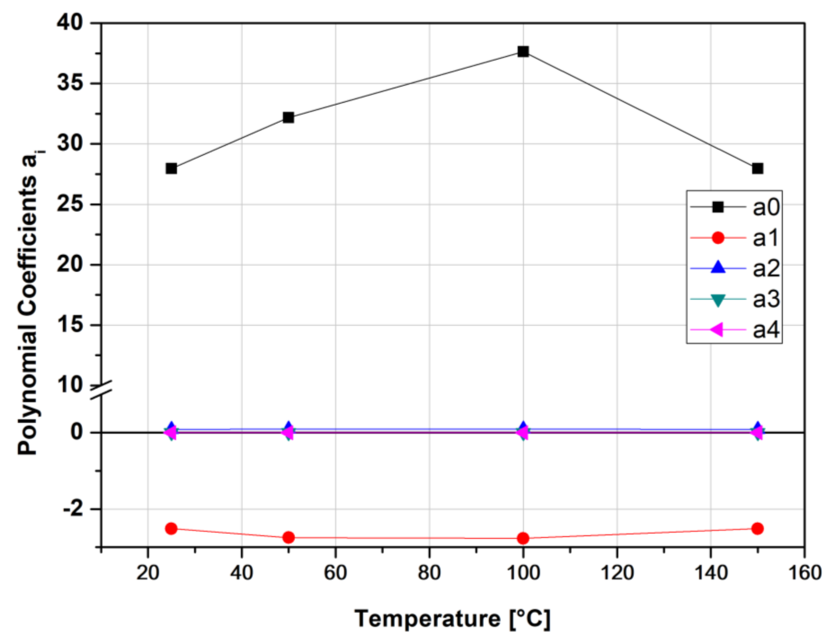 Polymers 13 01178 g010 Polymers 13 01178 g010
