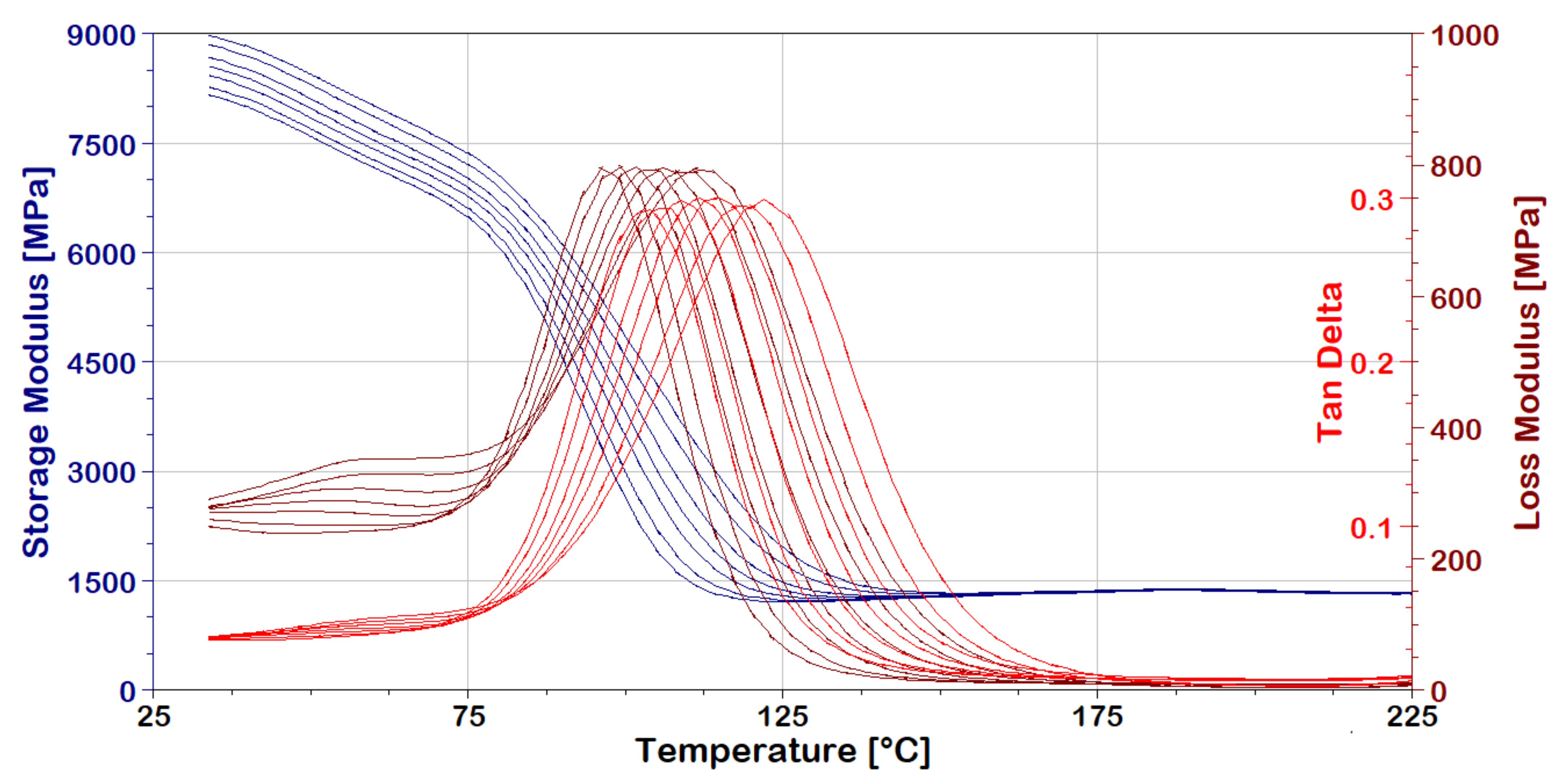 Polymers 13 01178 g013 Polymers 13 01178 g013