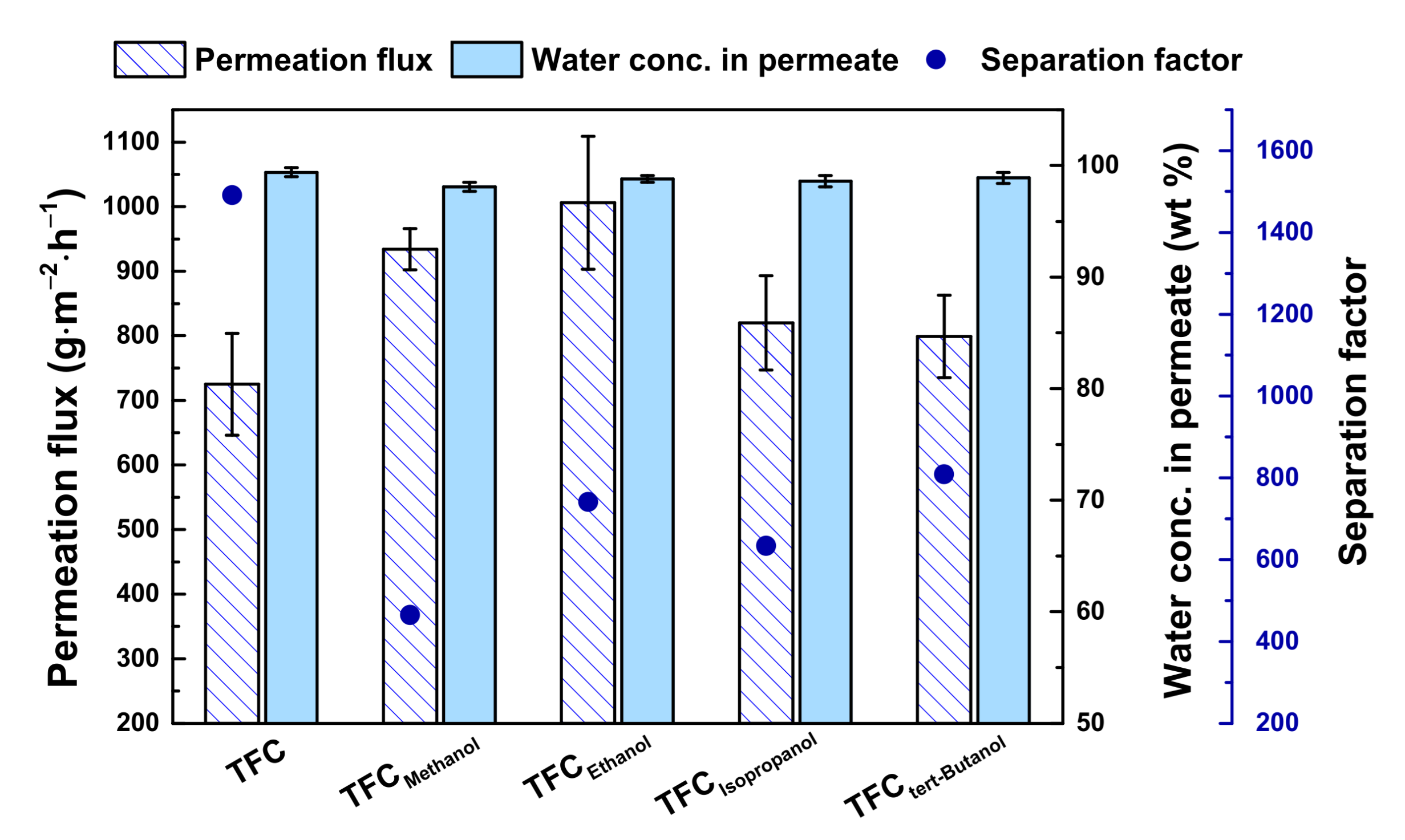 Polymers 13 01179 g004 Polymers 13 01179 g004
