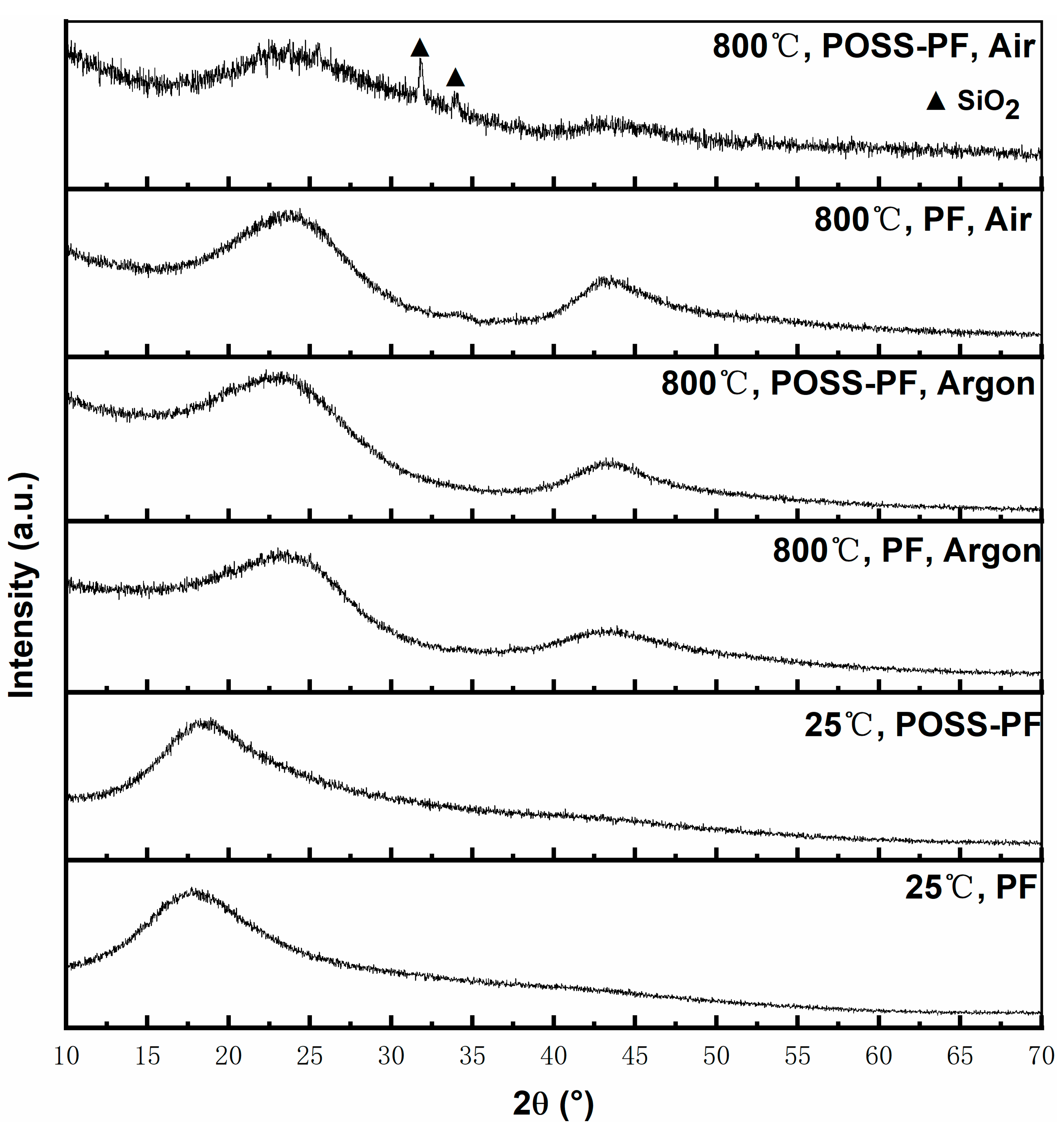Polymers 13 01182 g005 Polymers 13 01182 g005