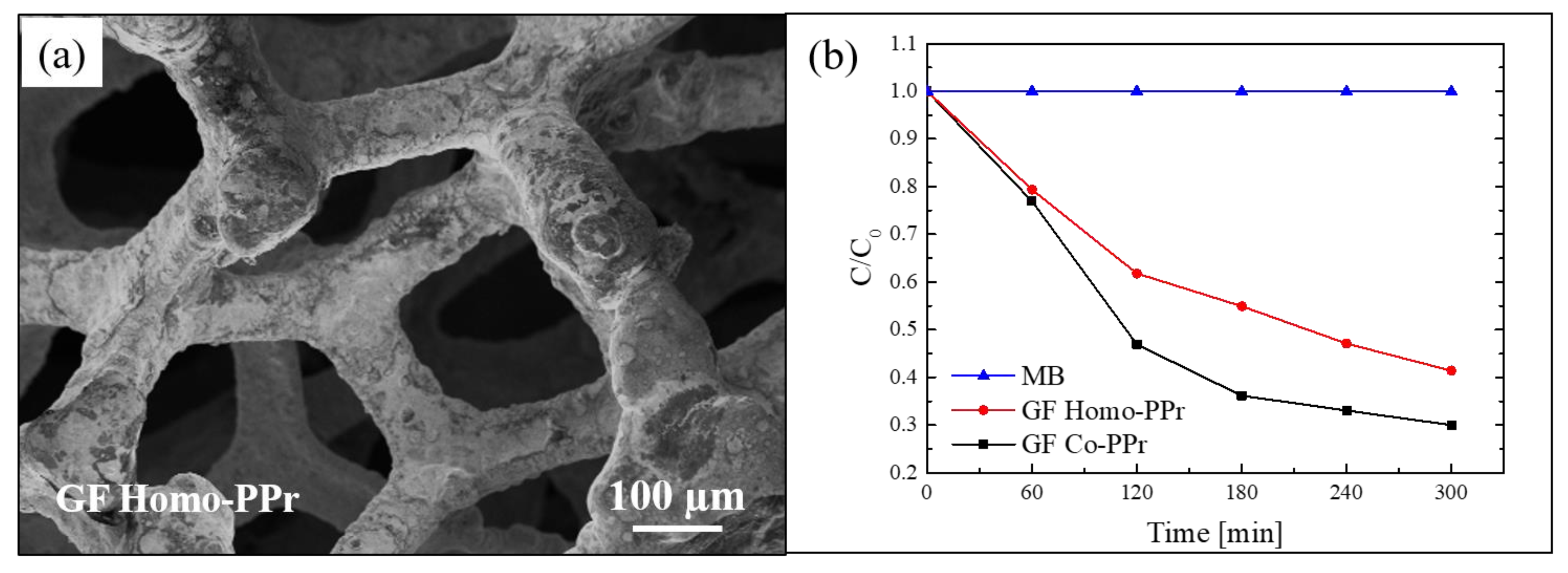 Polymers 13 01184 g008 Polymers 13 01184 g008