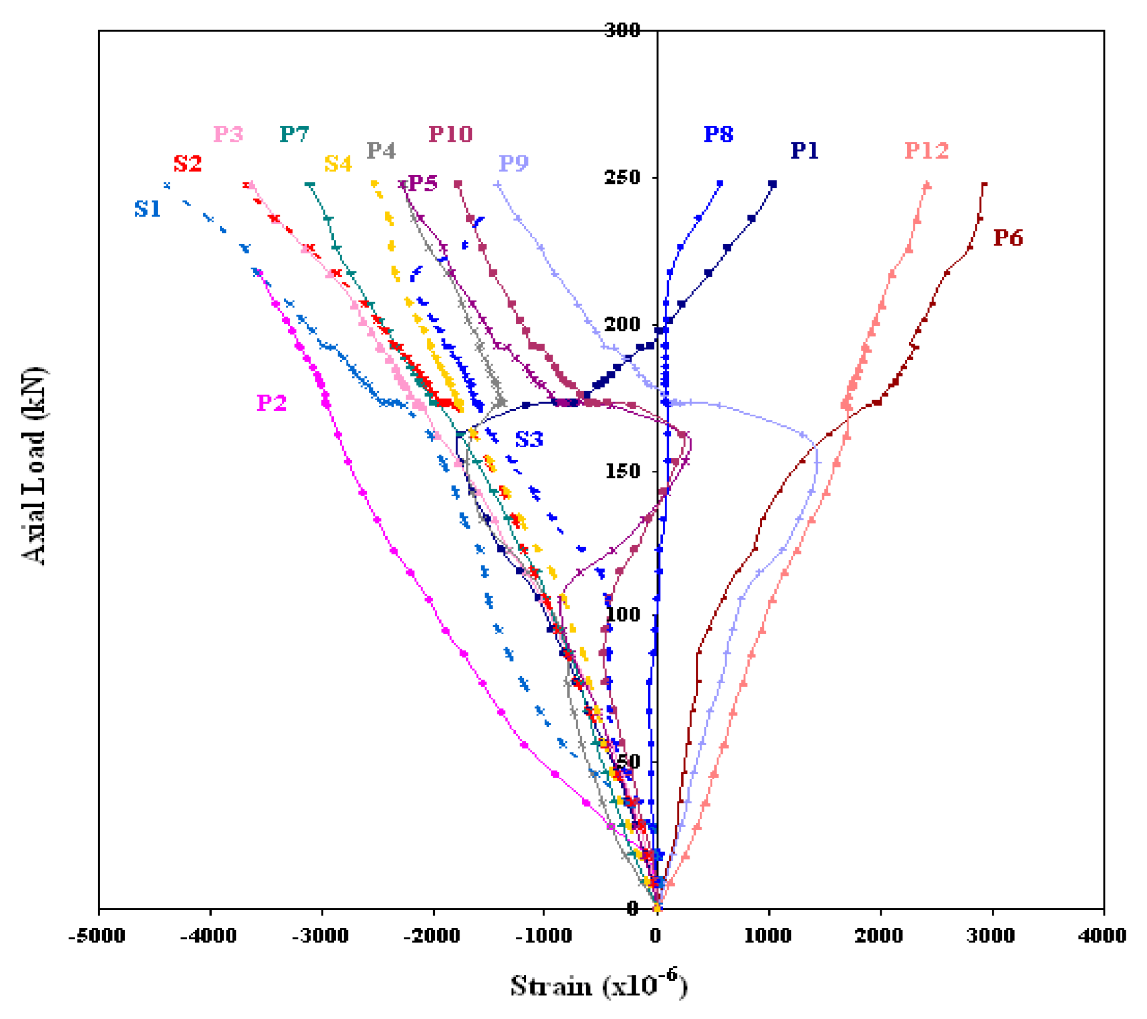 Polymers 13 01185 g010 550