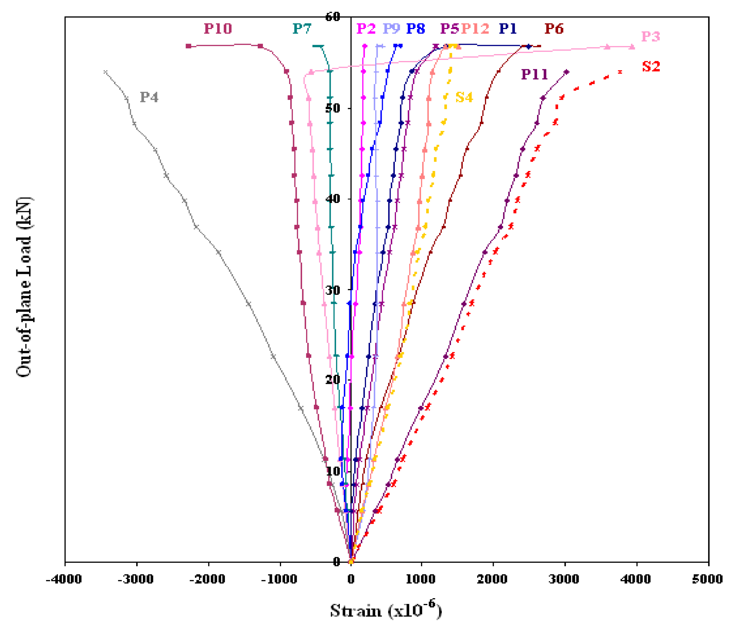Polymers 13 01185 g014 550