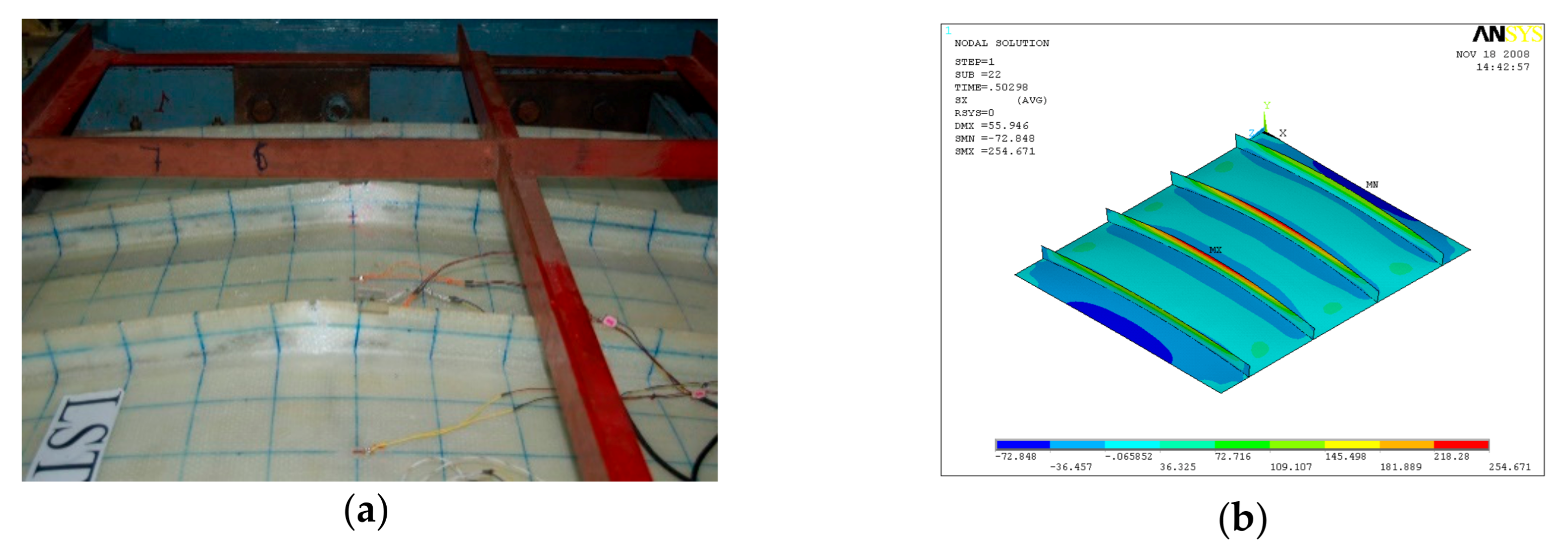 Polymers 13 01185 g015 550