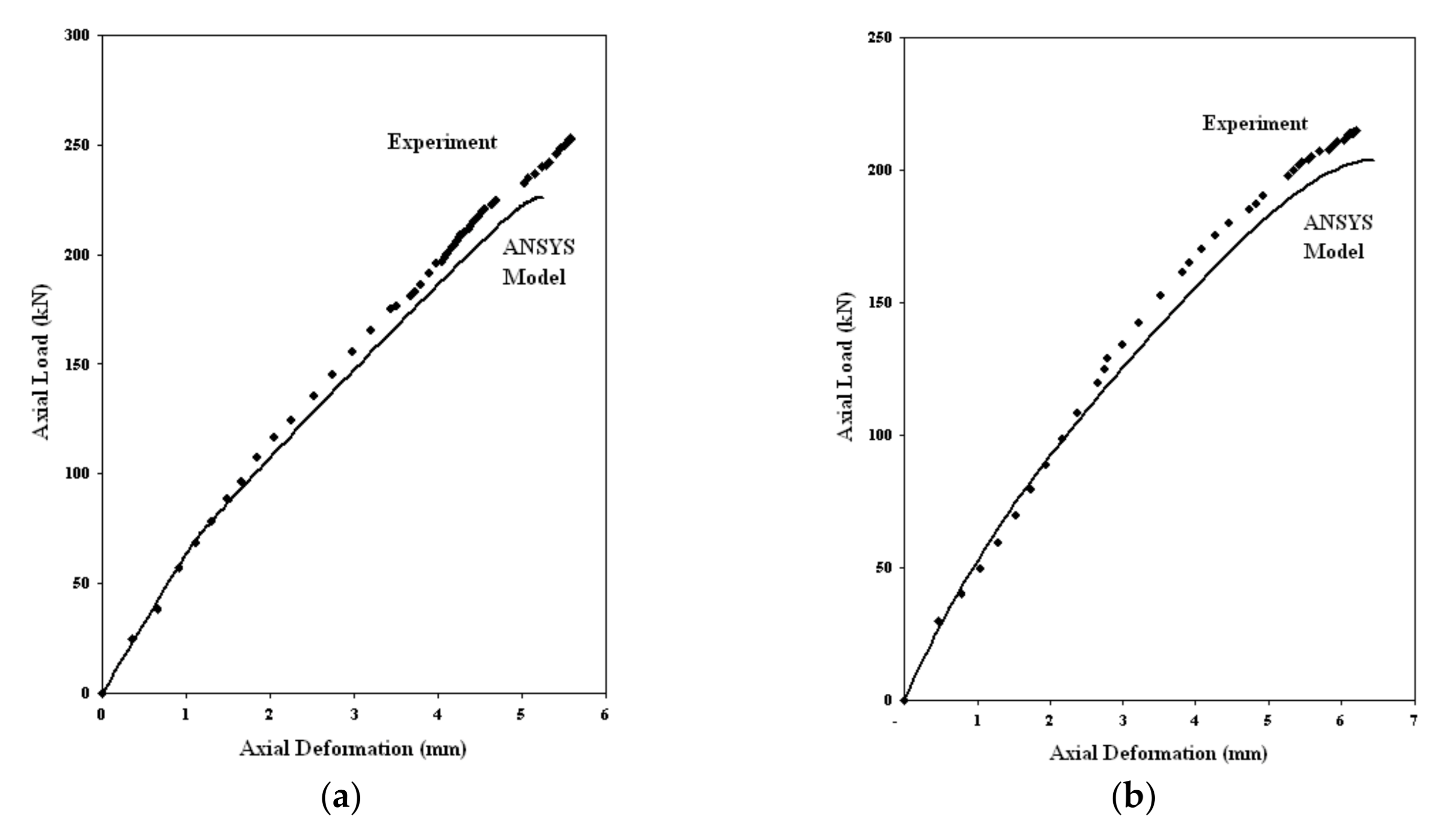 Polymers 13 01185 g021a 550