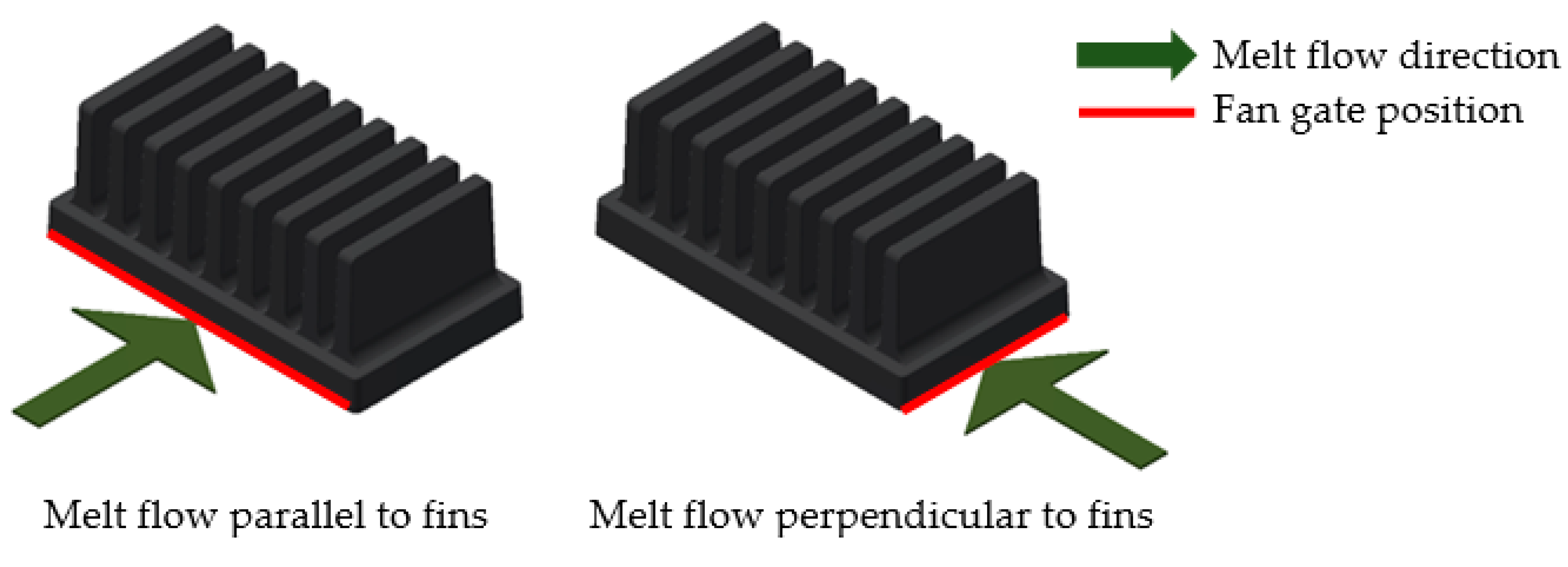 Polymers 13 01186 g002 Polymers 13 01186 g002