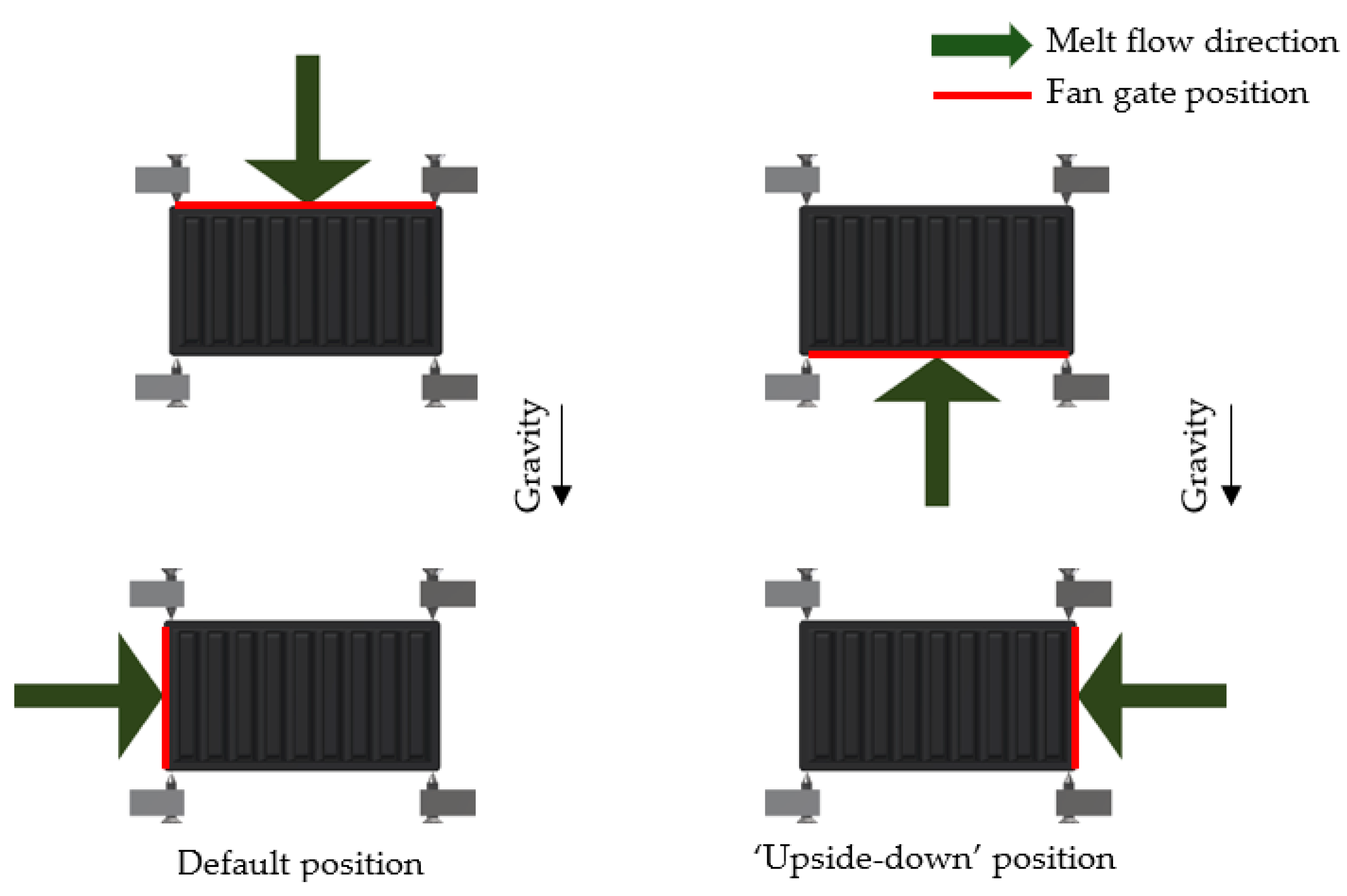Polymers 13 01186 g006 Polymers 13 01186 g006