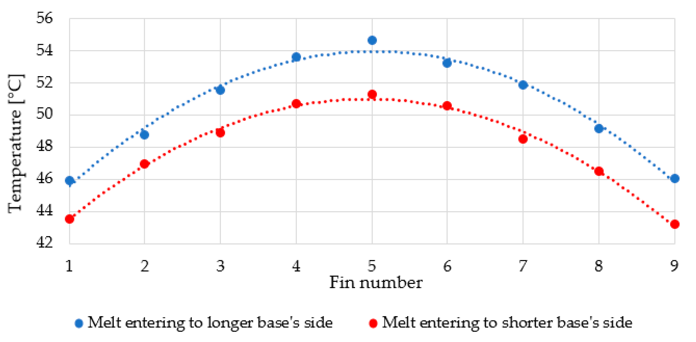 Polymers 13 01186 g009 Polymers 13 01186 g009