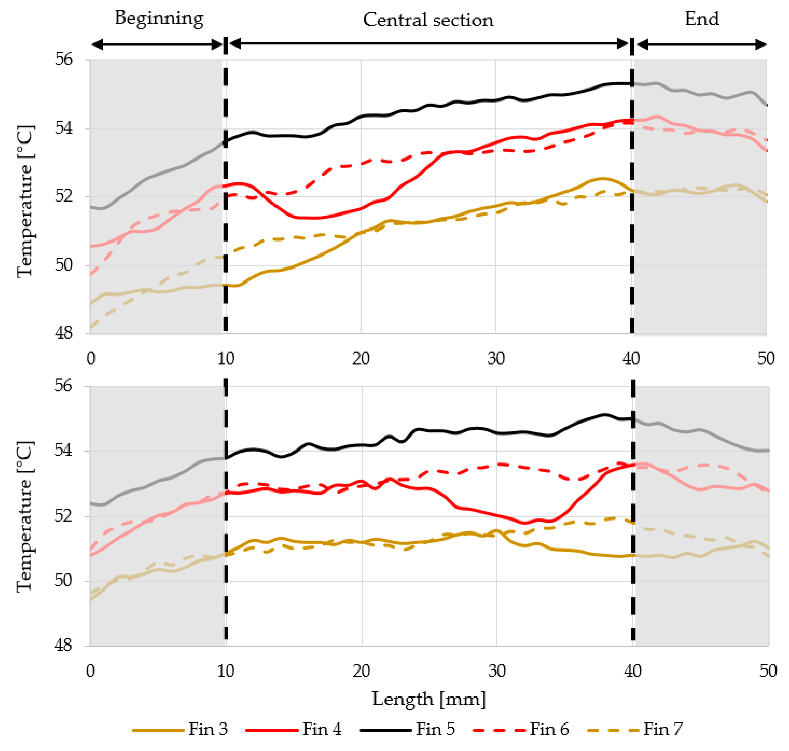 Polymers 13 01186 g011 Polymers 13 01186 g011