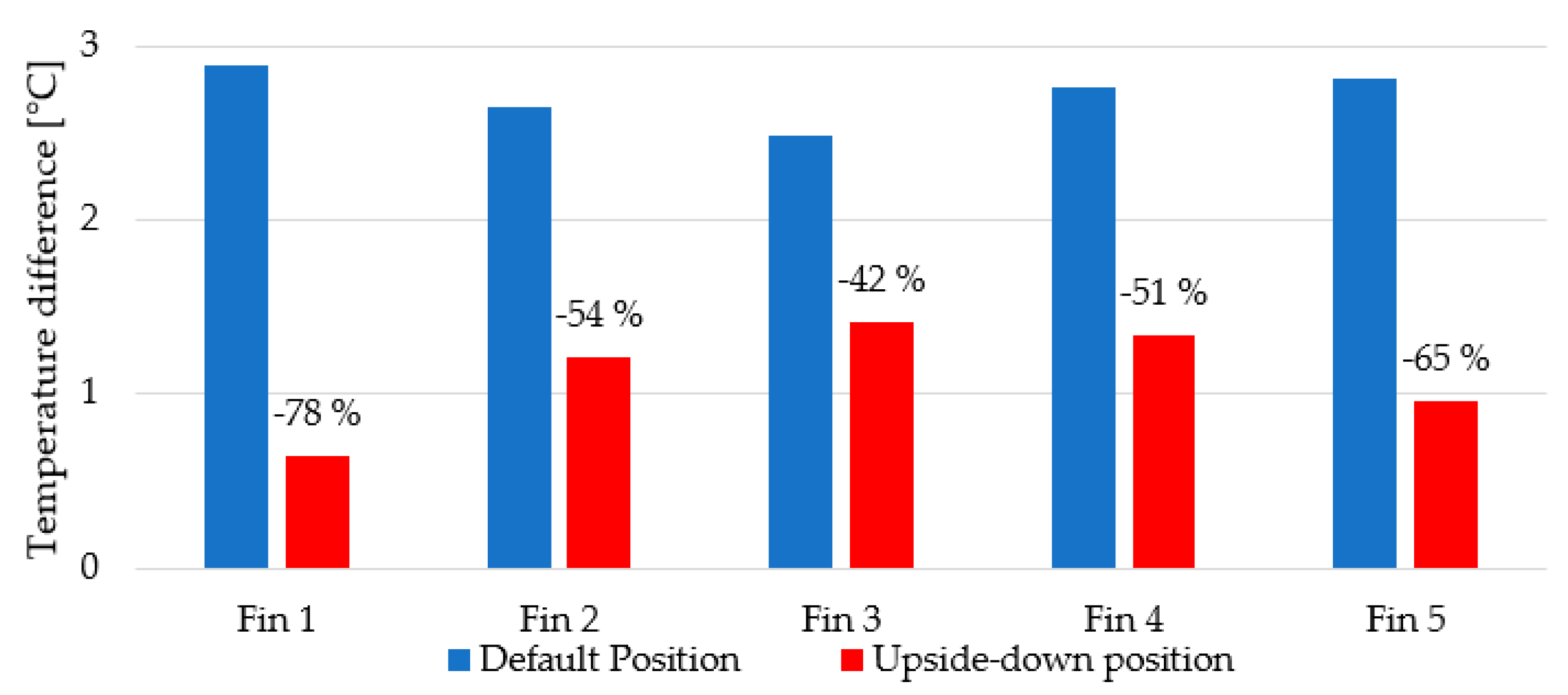 Polymers 13 01186 g012 Polymers 13 01186 g012