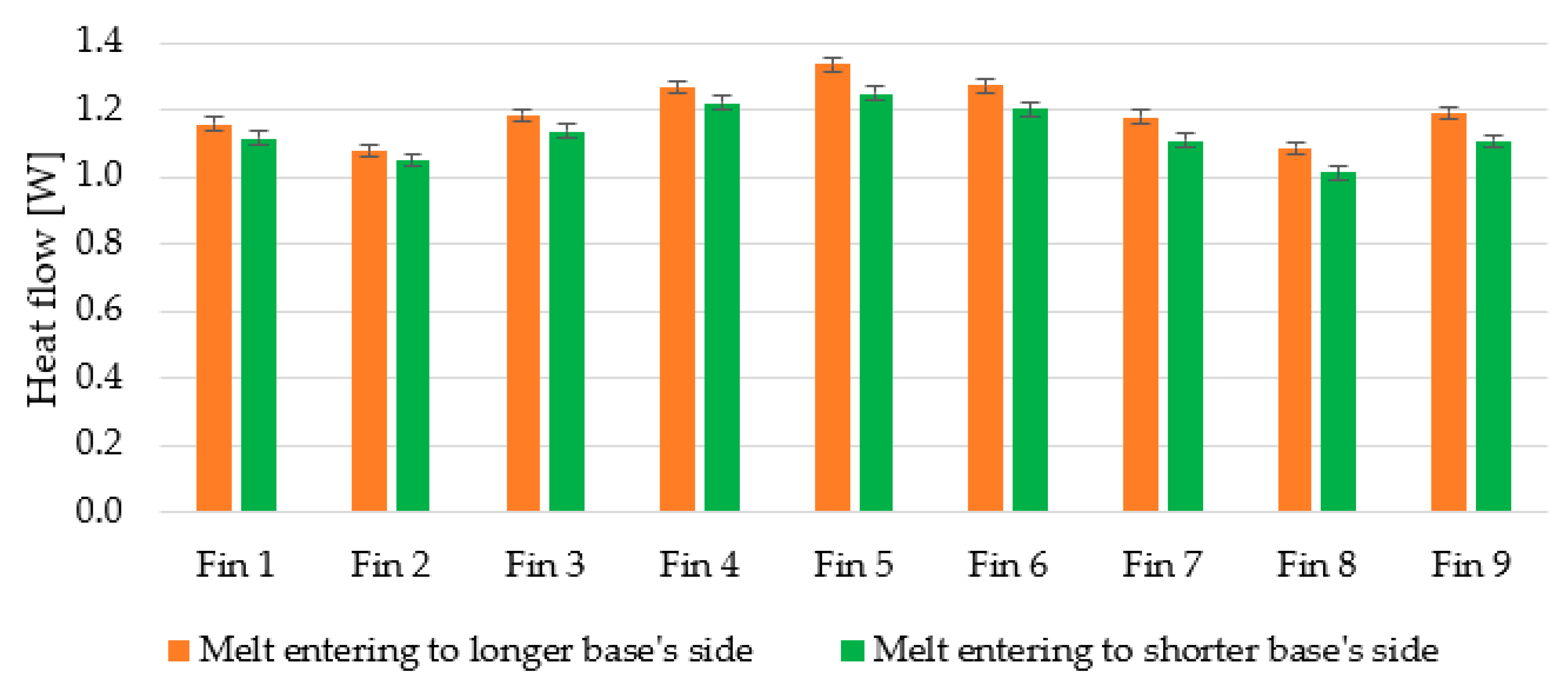 Polymers 13 01186 g016 Polymers 13 01186 g016