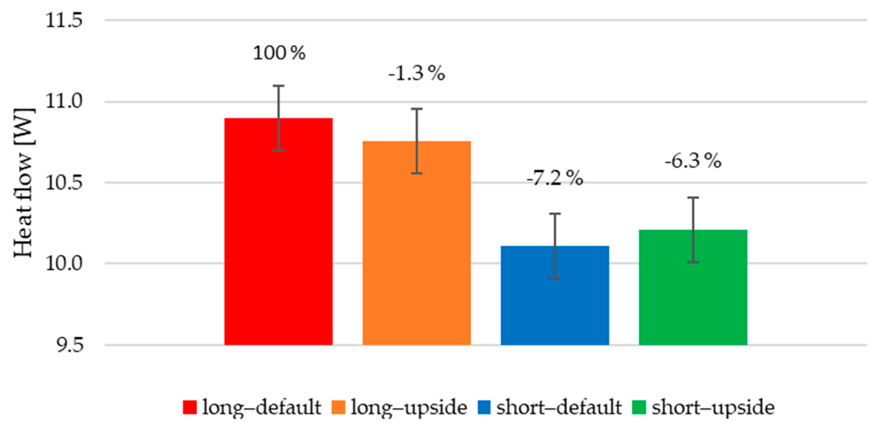 Polymers 13 01186 g017 Polymers 13 01186 g017