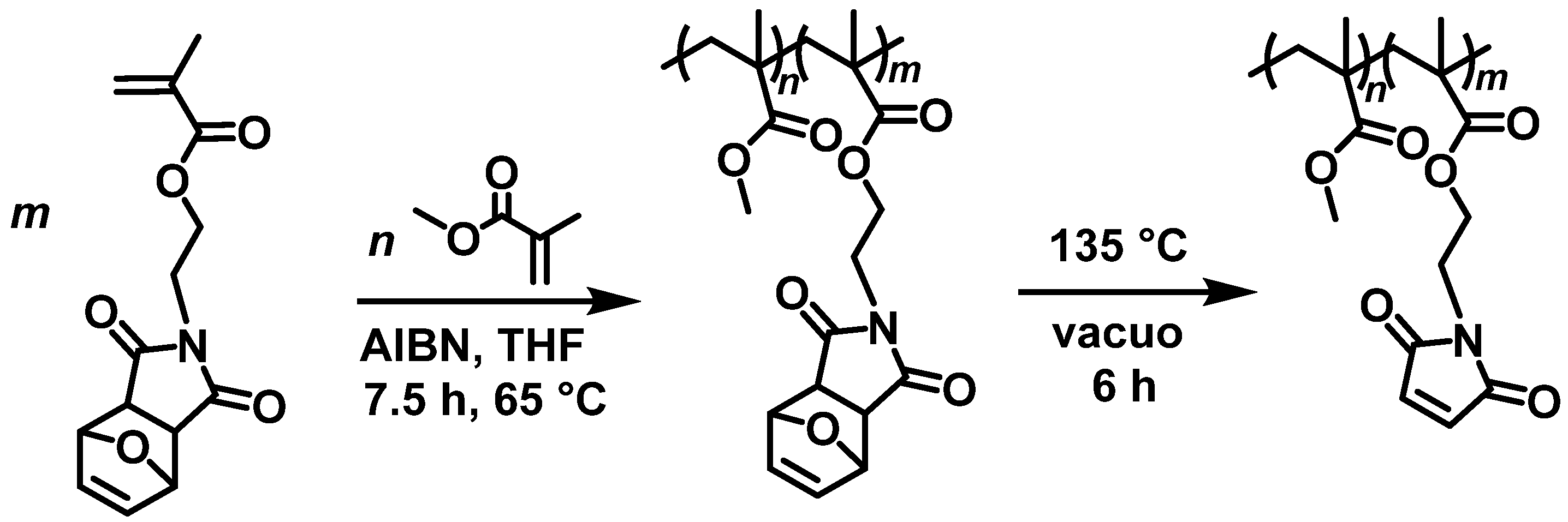 Polymers 13 01189 g006 Polymers 13 01189 g006