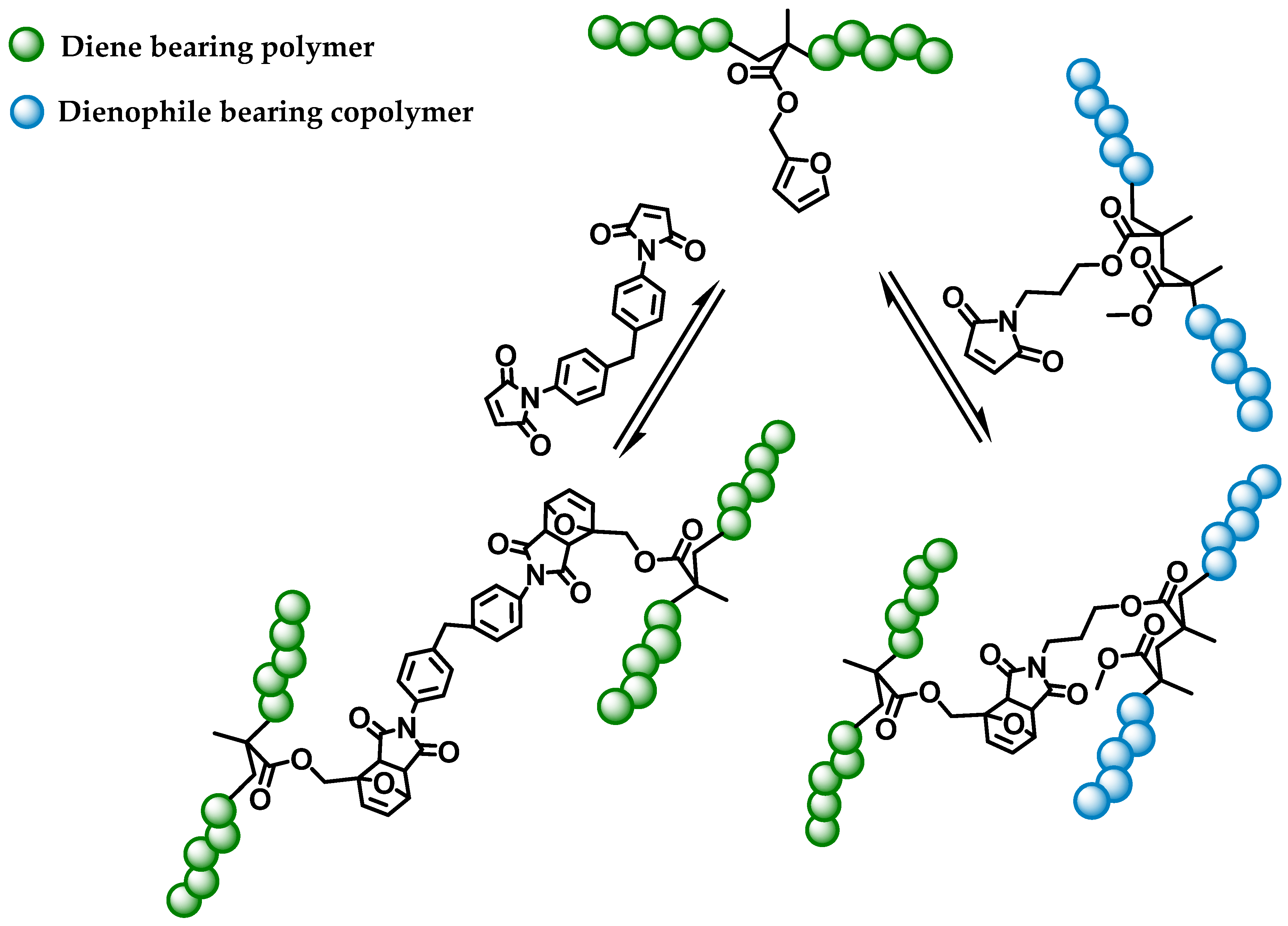 Polymers 13 01189 g007 Polymers 13 01189 g007