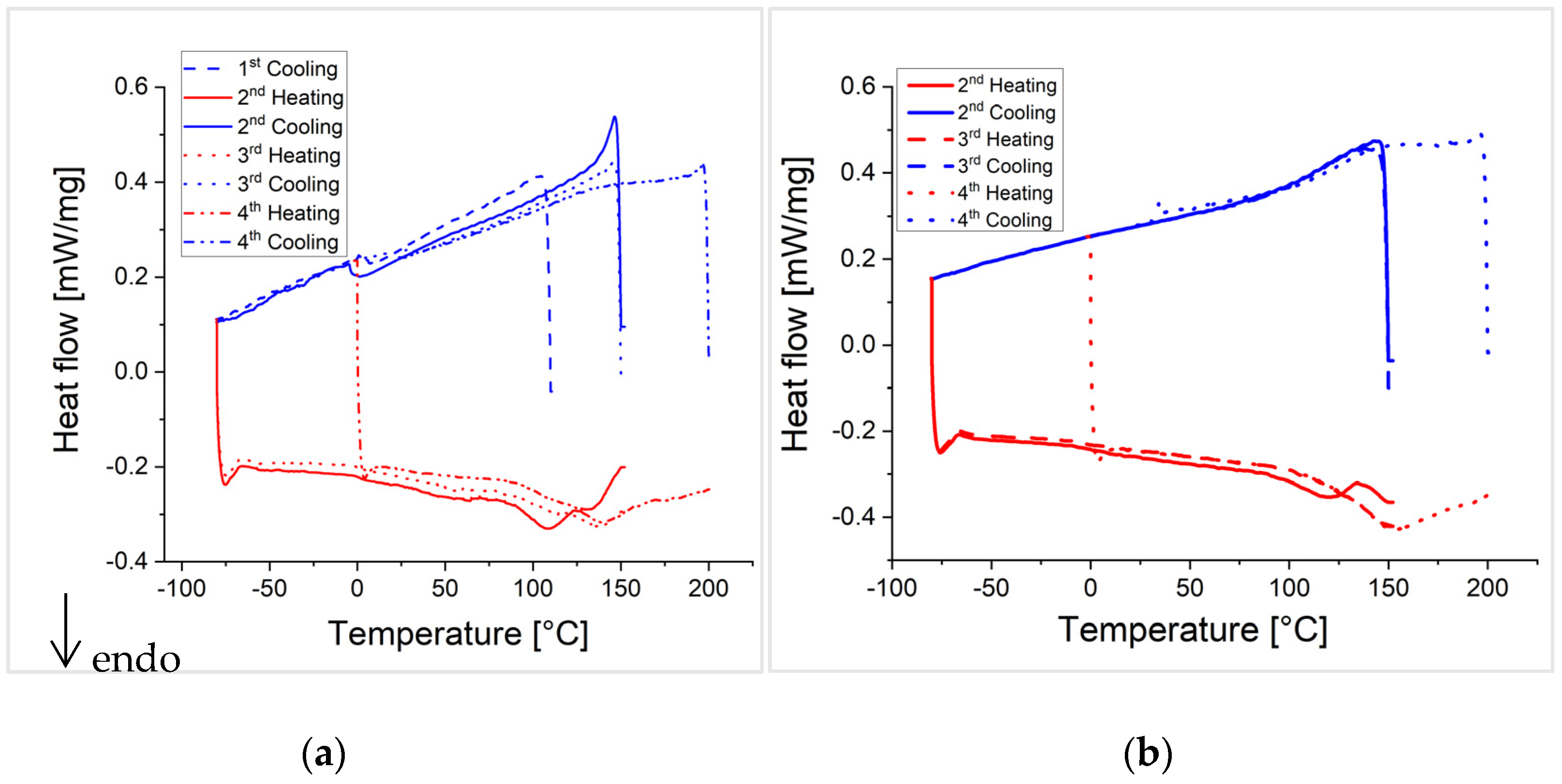 Polymers 13 01189 g009 Polymers 13 01189 g009