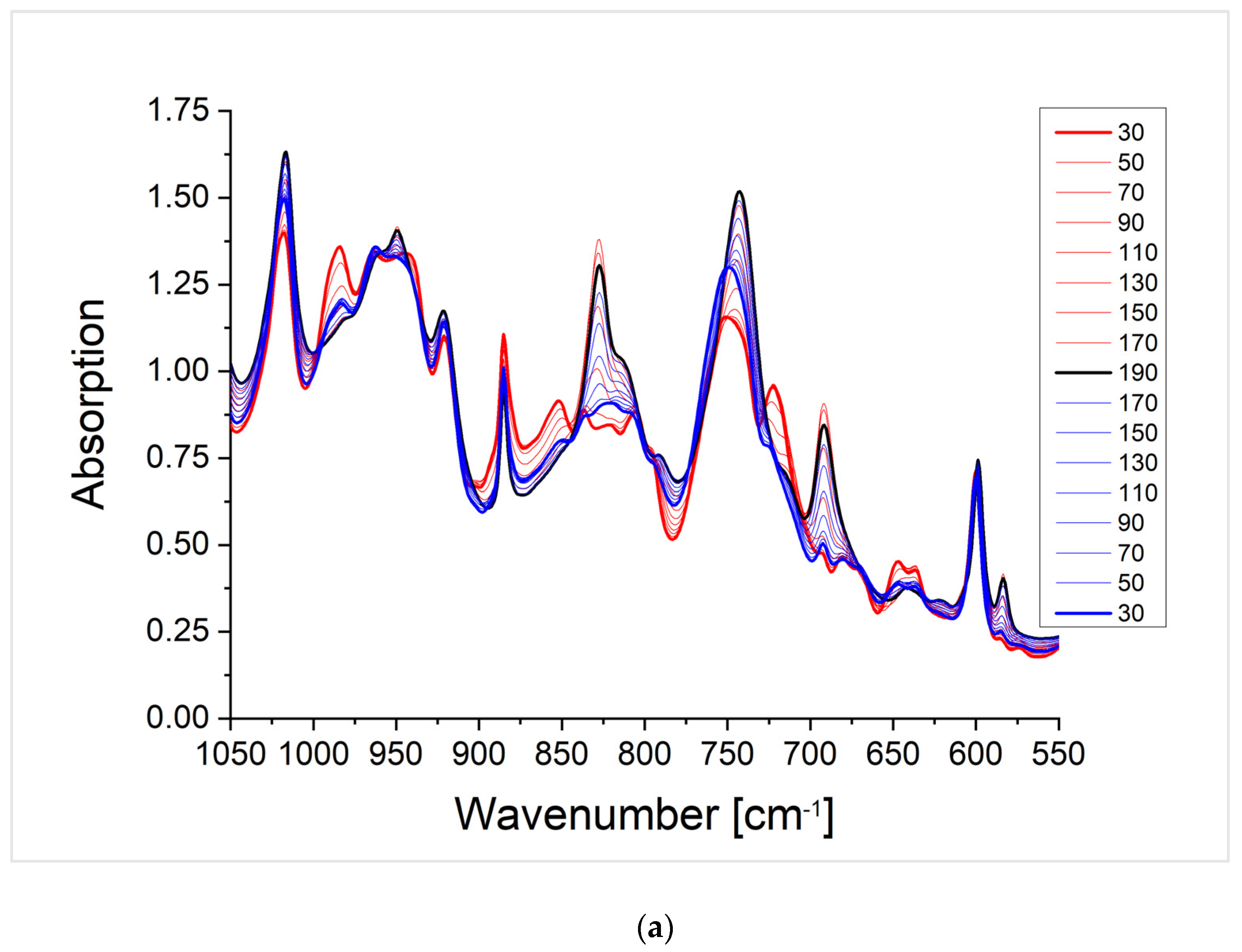 Polymers 13 01189 g010a Polymers 13 01189 g010a