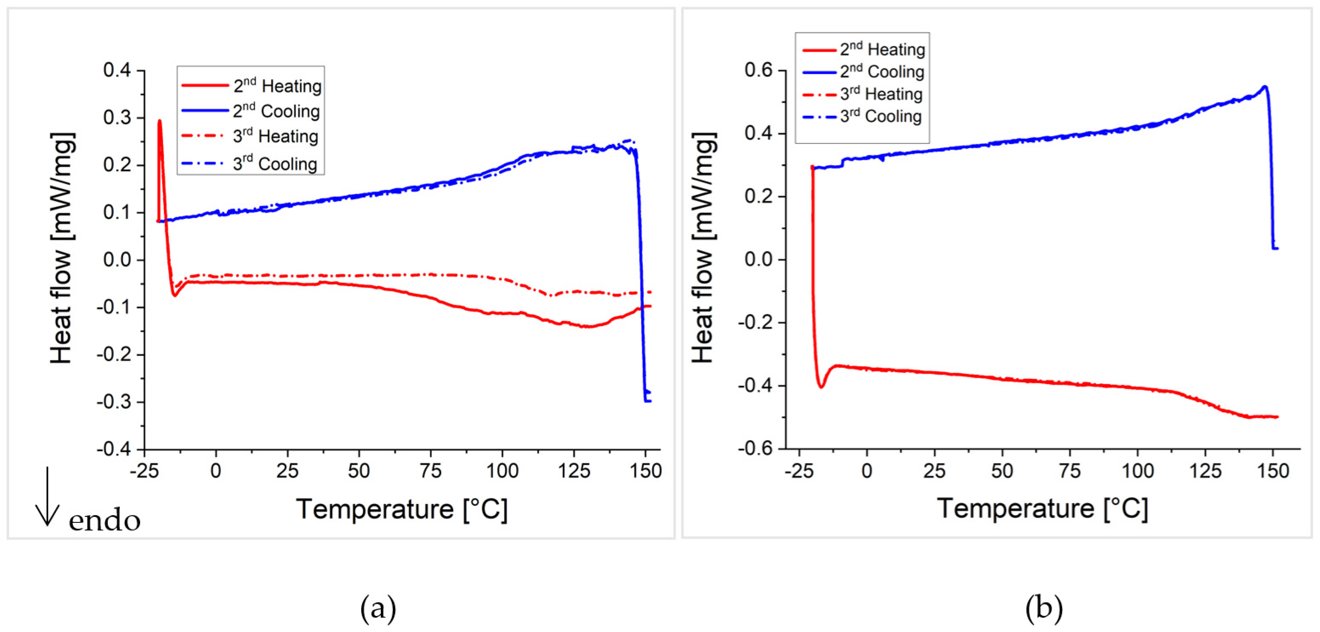 Polymers 13 01189 g011 Polymers 13 01189 g011
