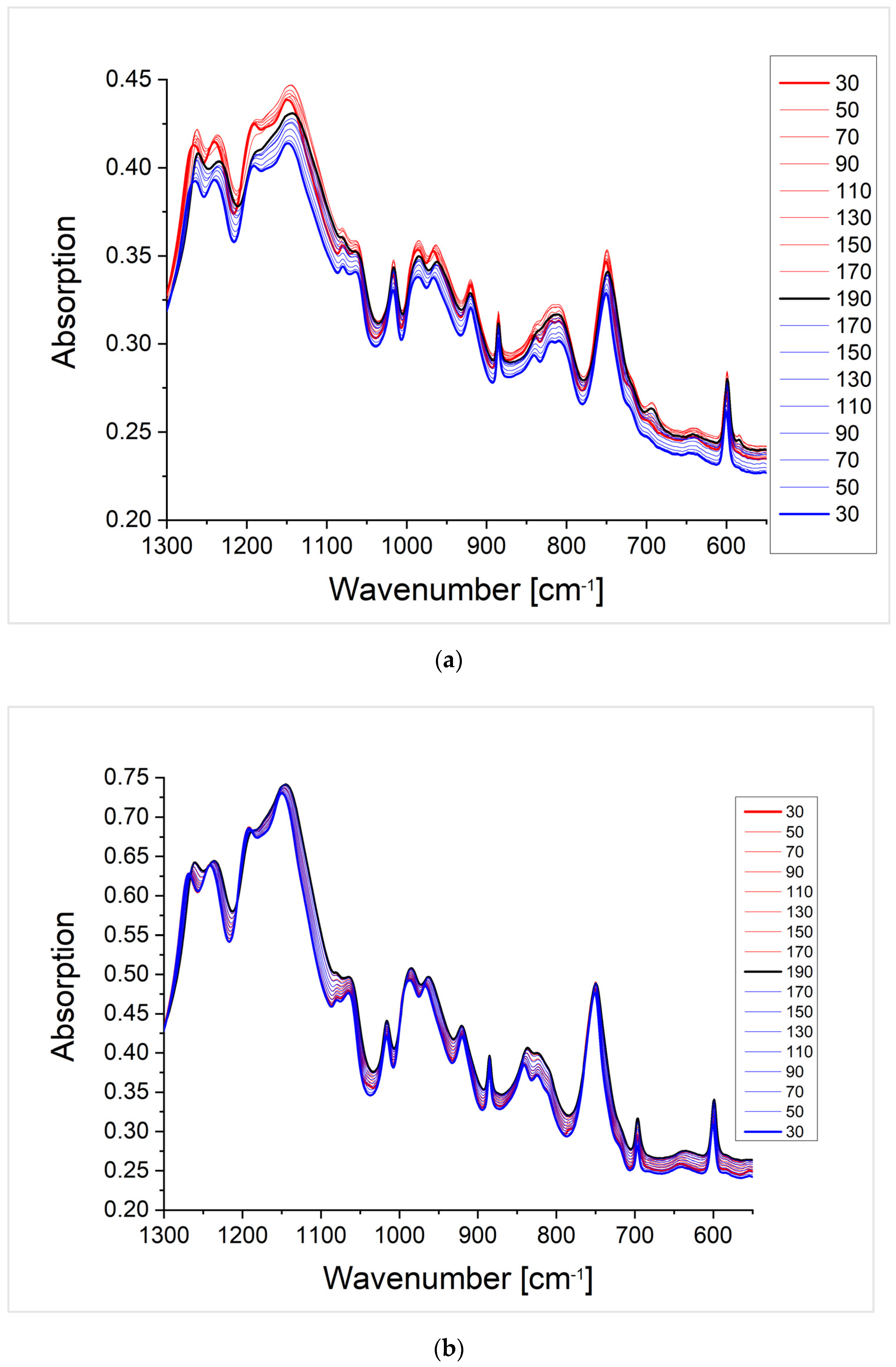 Polymers 13 01189 g012 Polymers 13 01189 g012