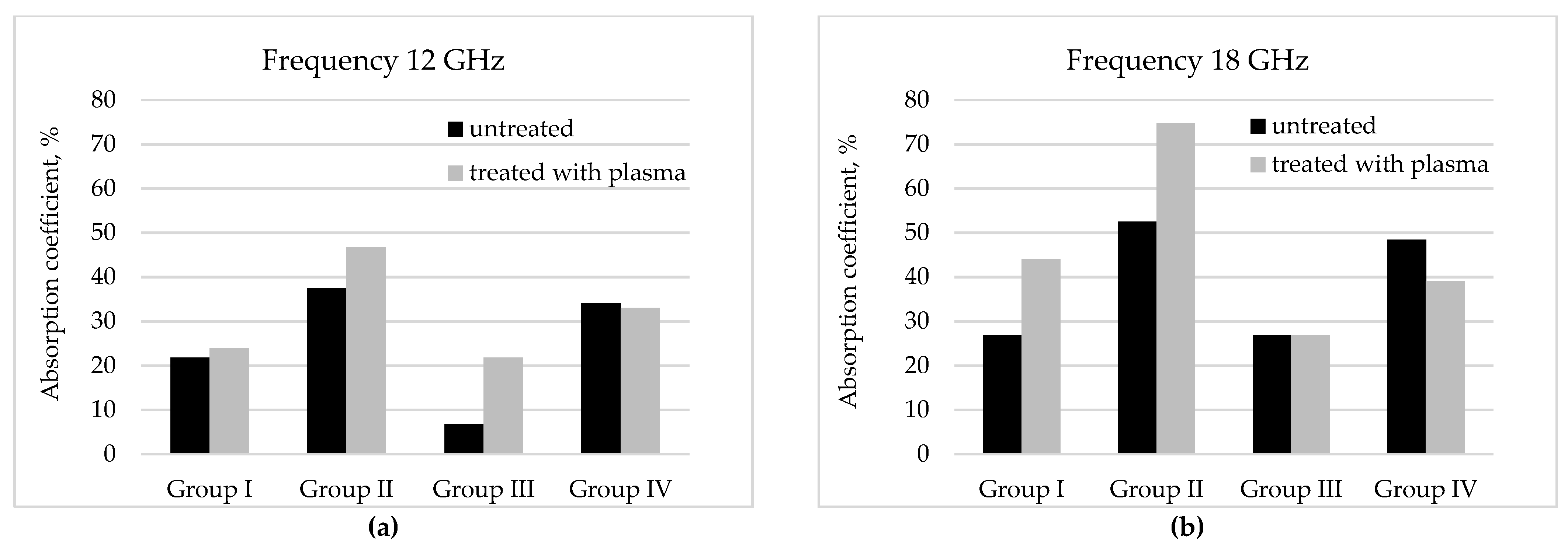 Polymers 13 01191 g009 Polymers 13 01191 g009