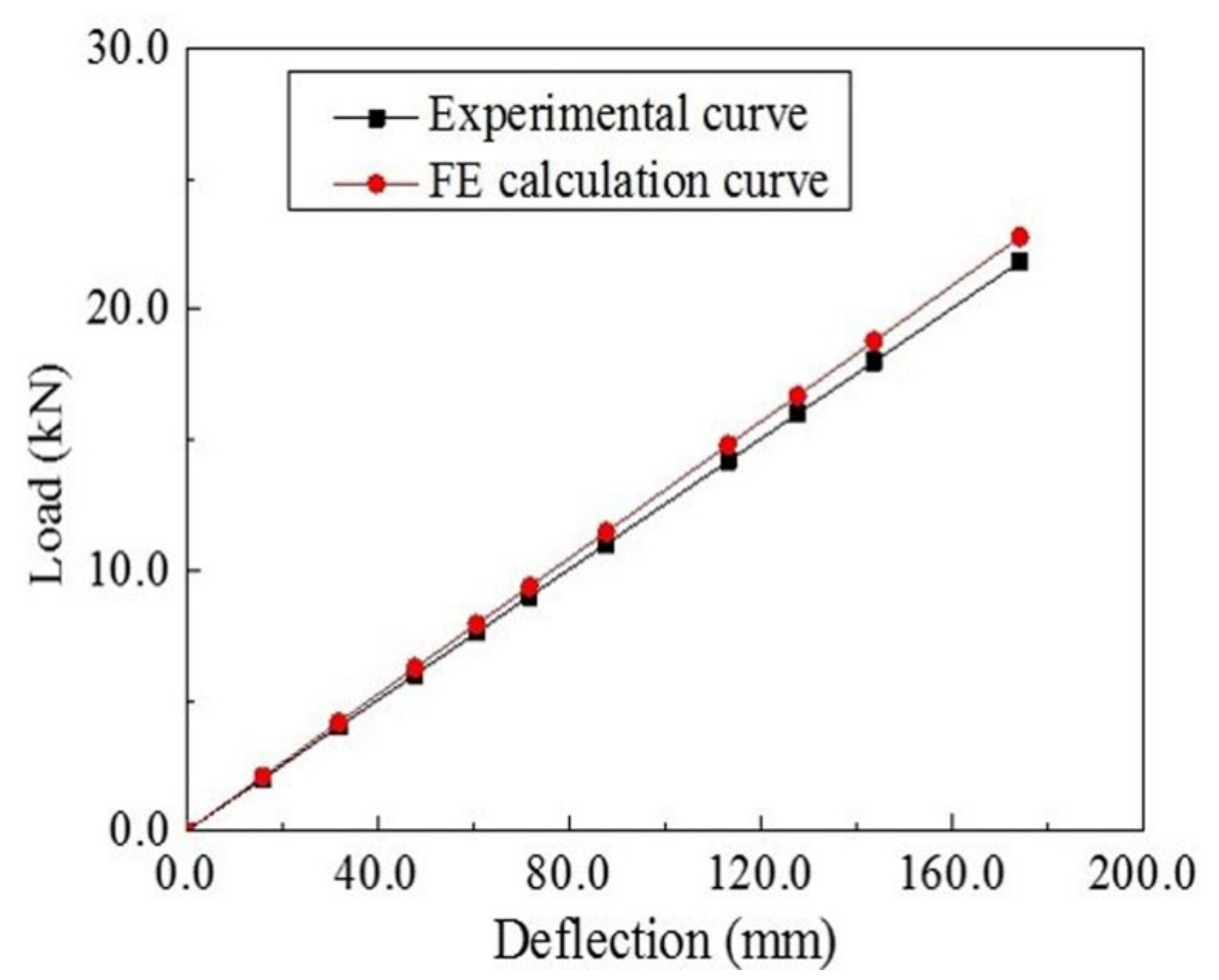 Polymers 13 01193 g006