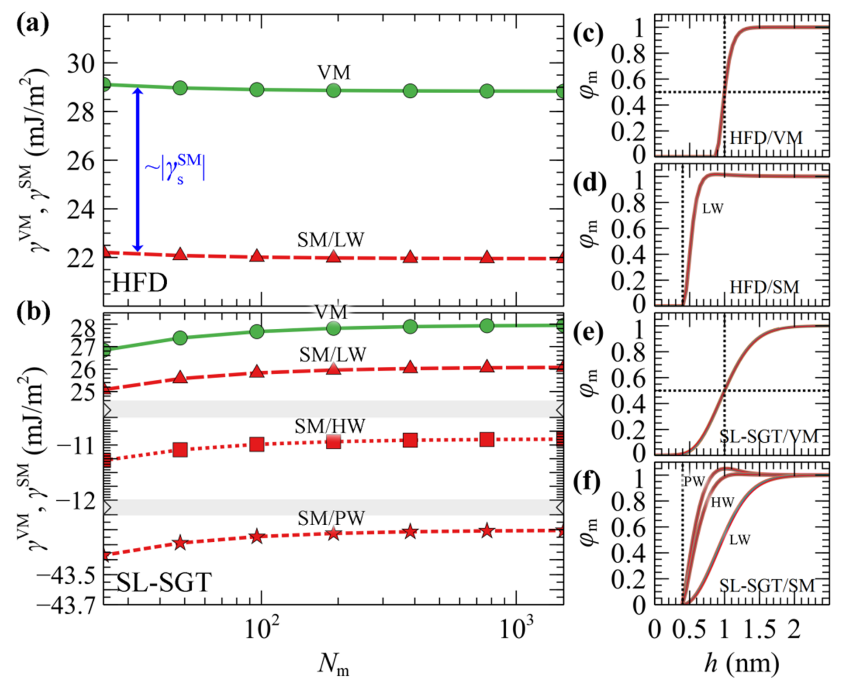 Polymers 13 01197 g002 Polymers 13 01197 g002