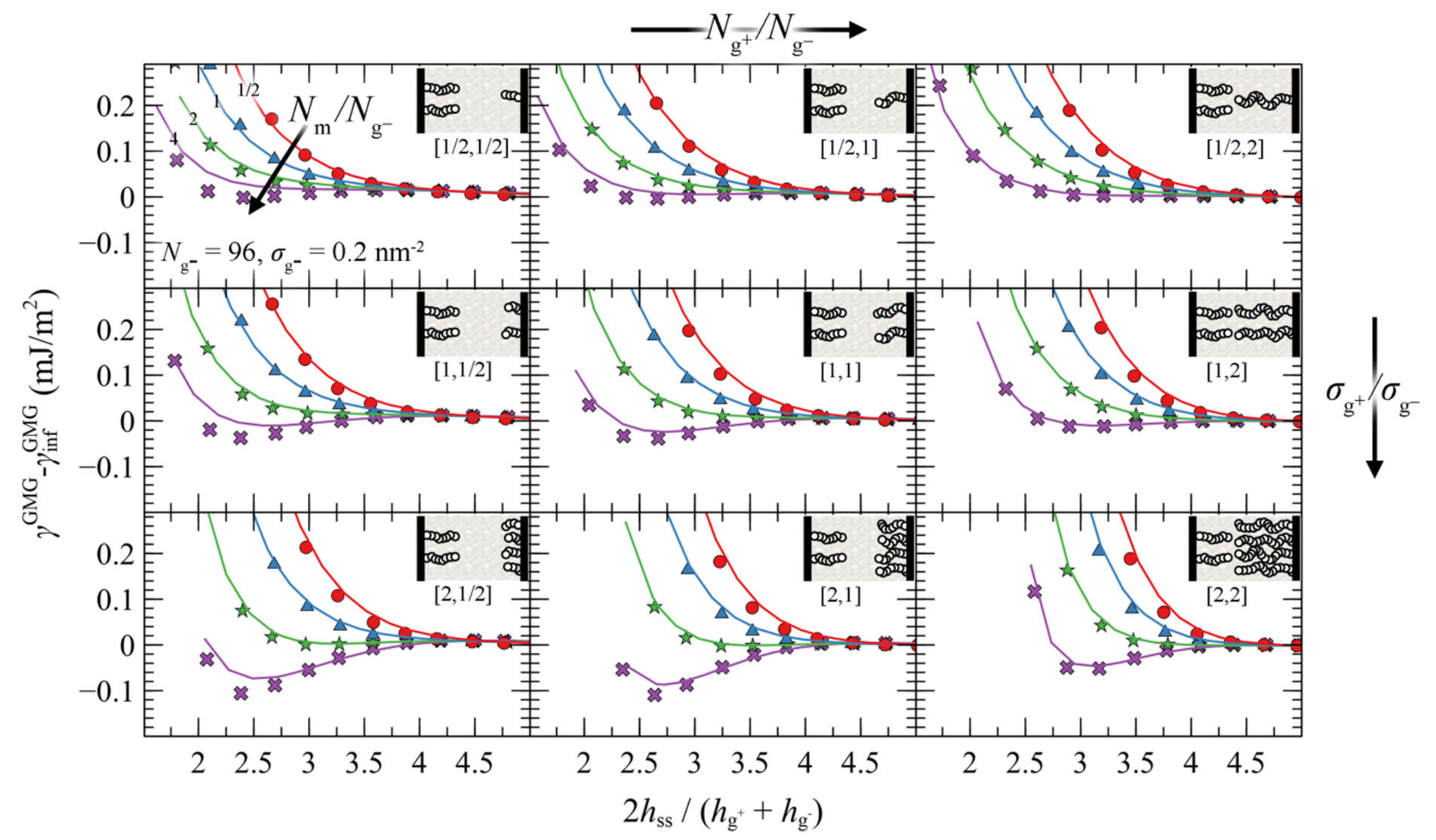 Polymers 13 01197 g010 Polymers 13 01197 g010