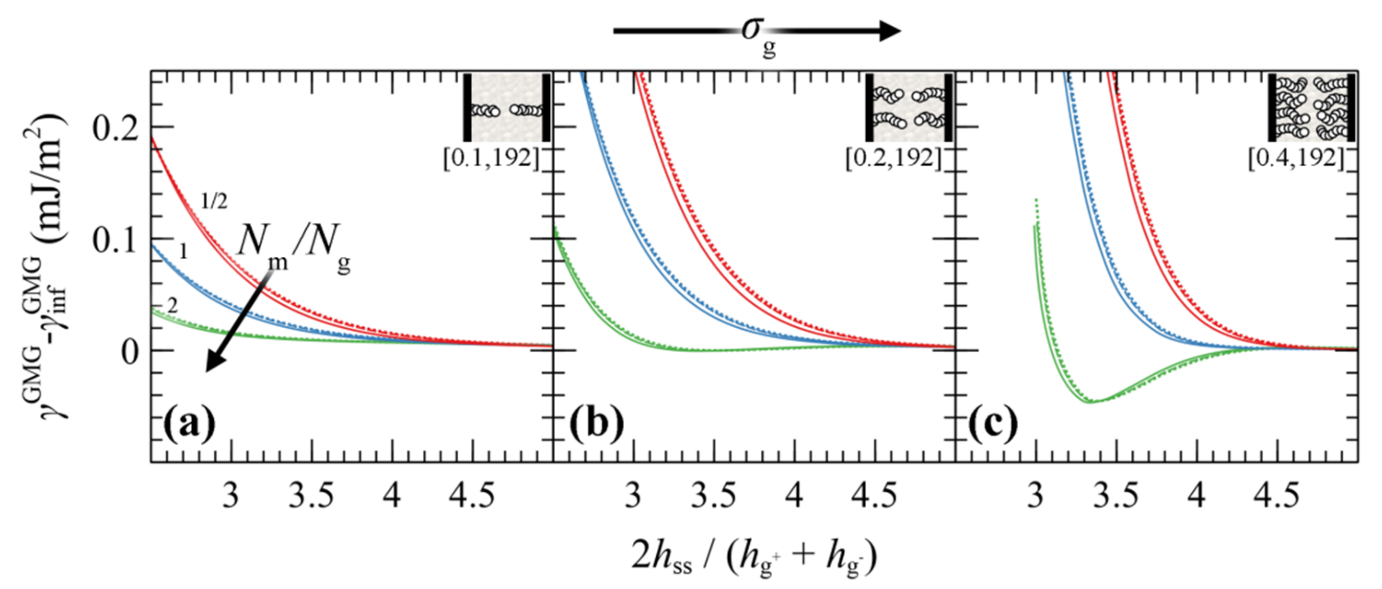 Polymers 13 01197 g012 Polymers 13 01197 g012
