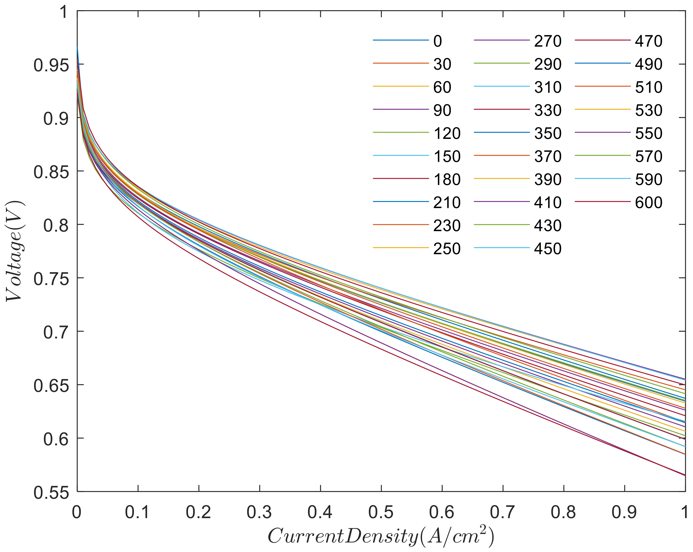 Polymers 13 01199 g003 Polymers 13 01199 g003