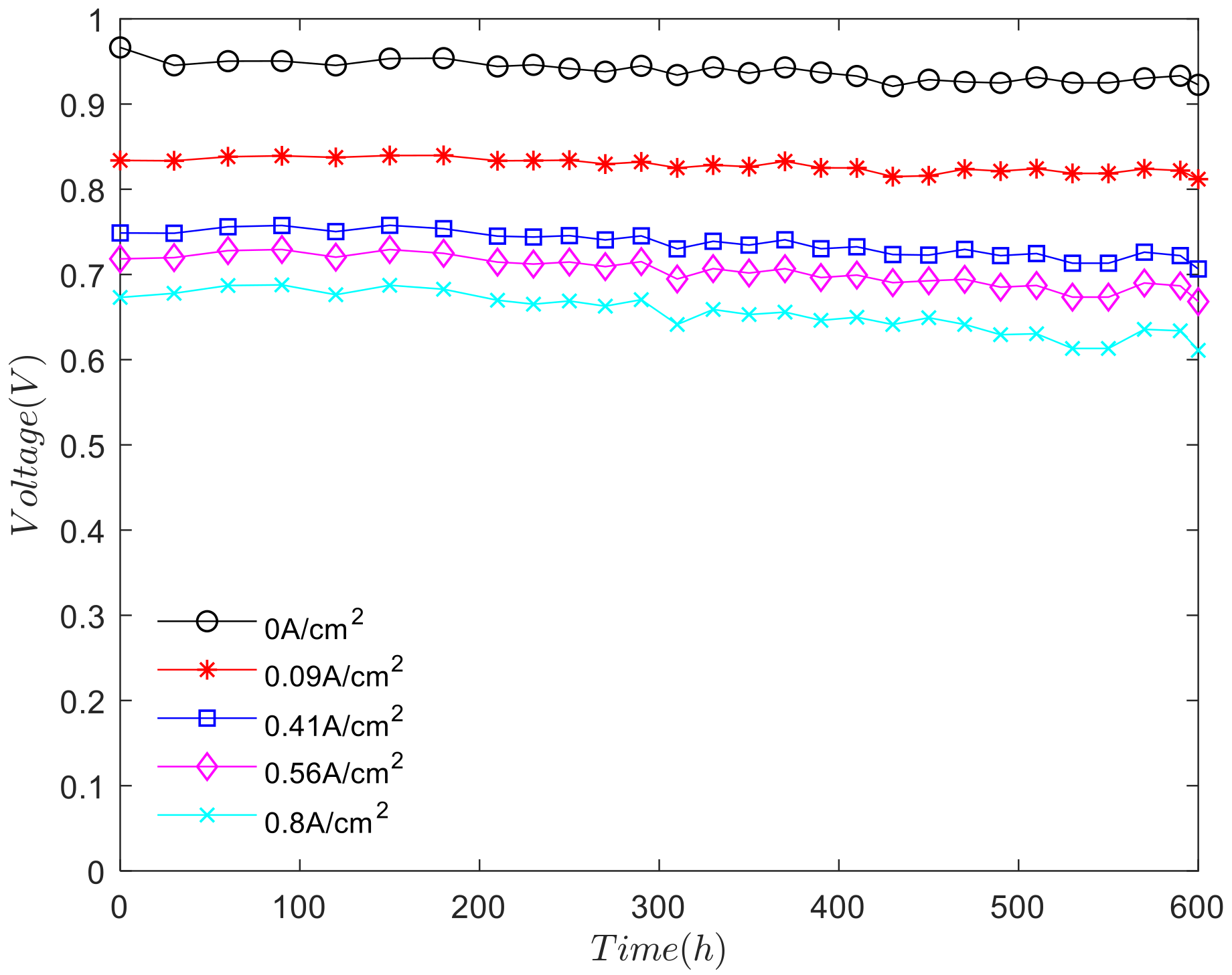 Polymers 13 01199 g005 Polymers 13 01199 g005