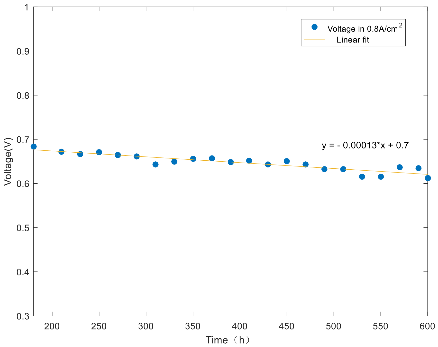 Polymers 13 01199 g008 Polymers 13 01199 g008