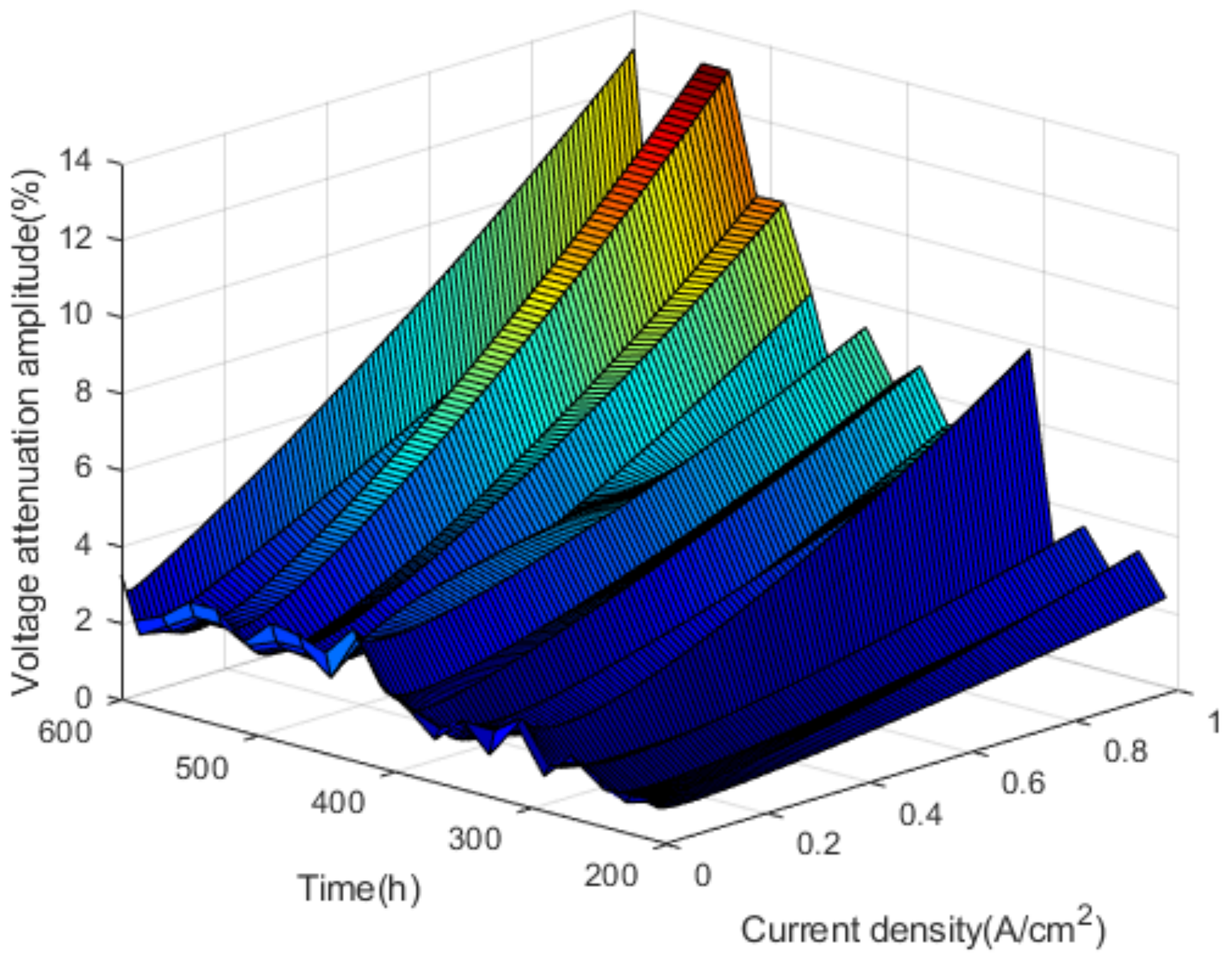 Polymers 13 01199 g010 Polymers 13 01199 g010