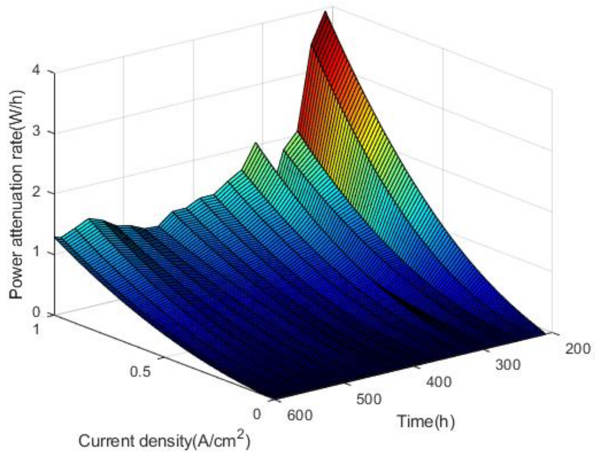 Polymers 13 01199 g012 Polymers 13 01199 g012