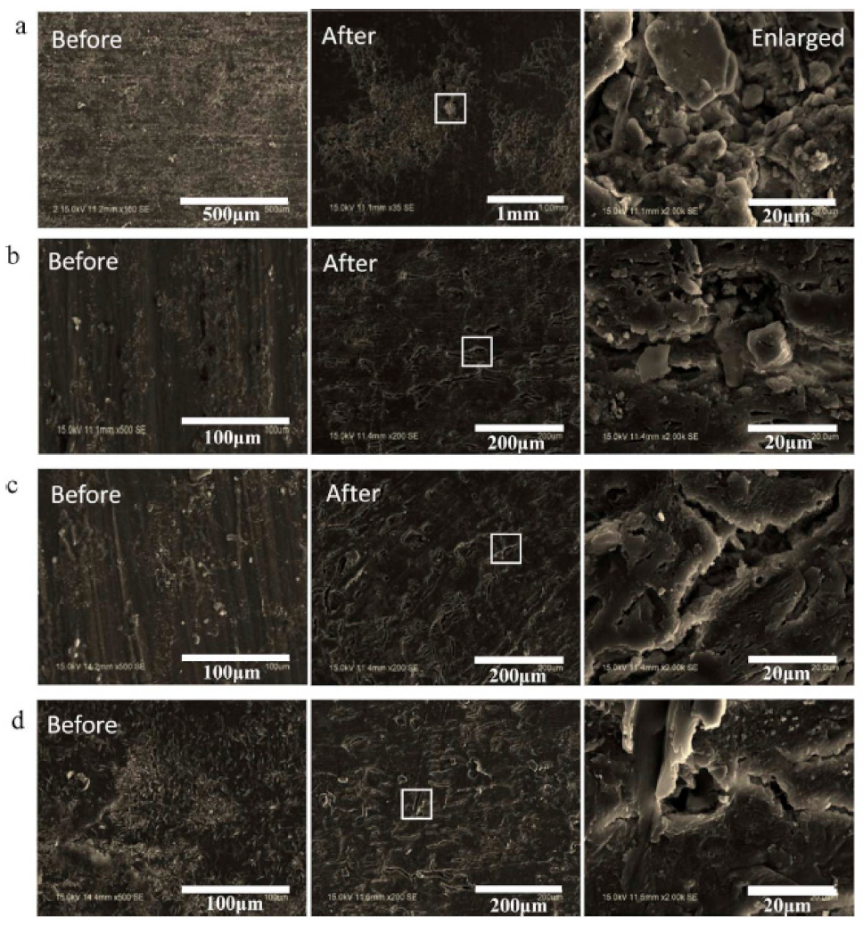 Polymers 13 01200 g019 Polymers 13 01200 g019
