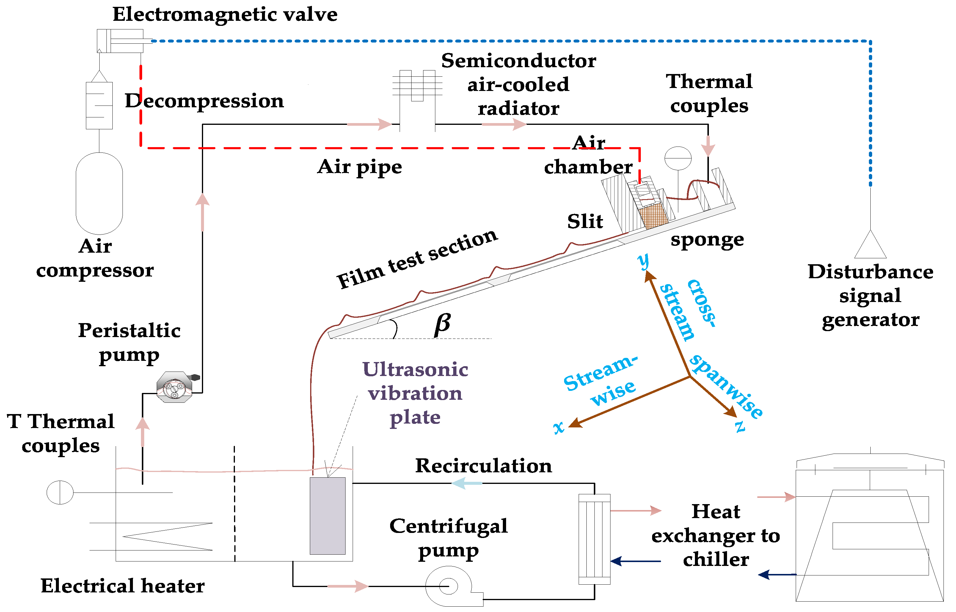 Polymers 13 01205 g001 Polymers 13 01205 g001