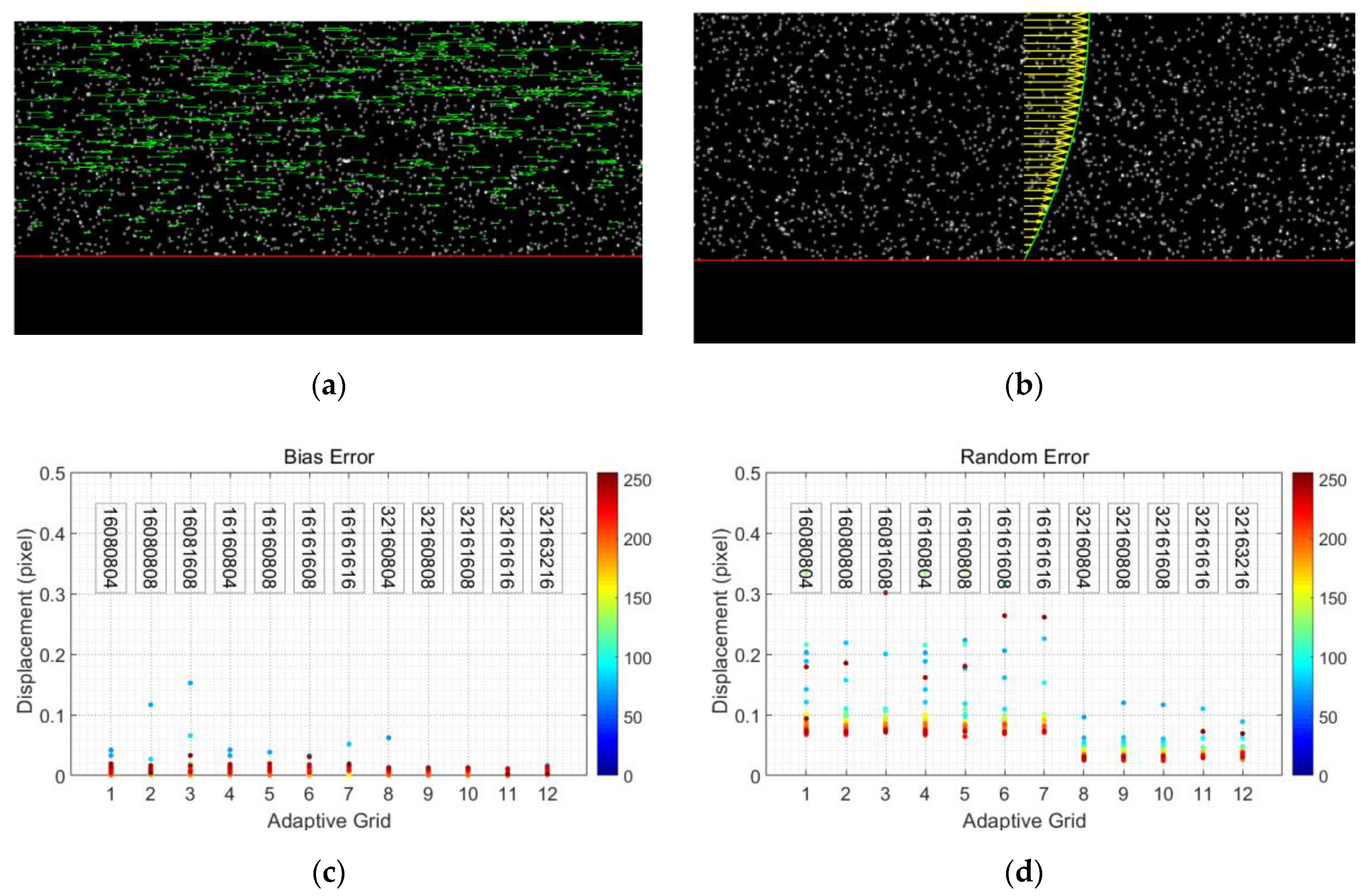 Polymers 13 01205 g007 Polymers 13 01205 g007