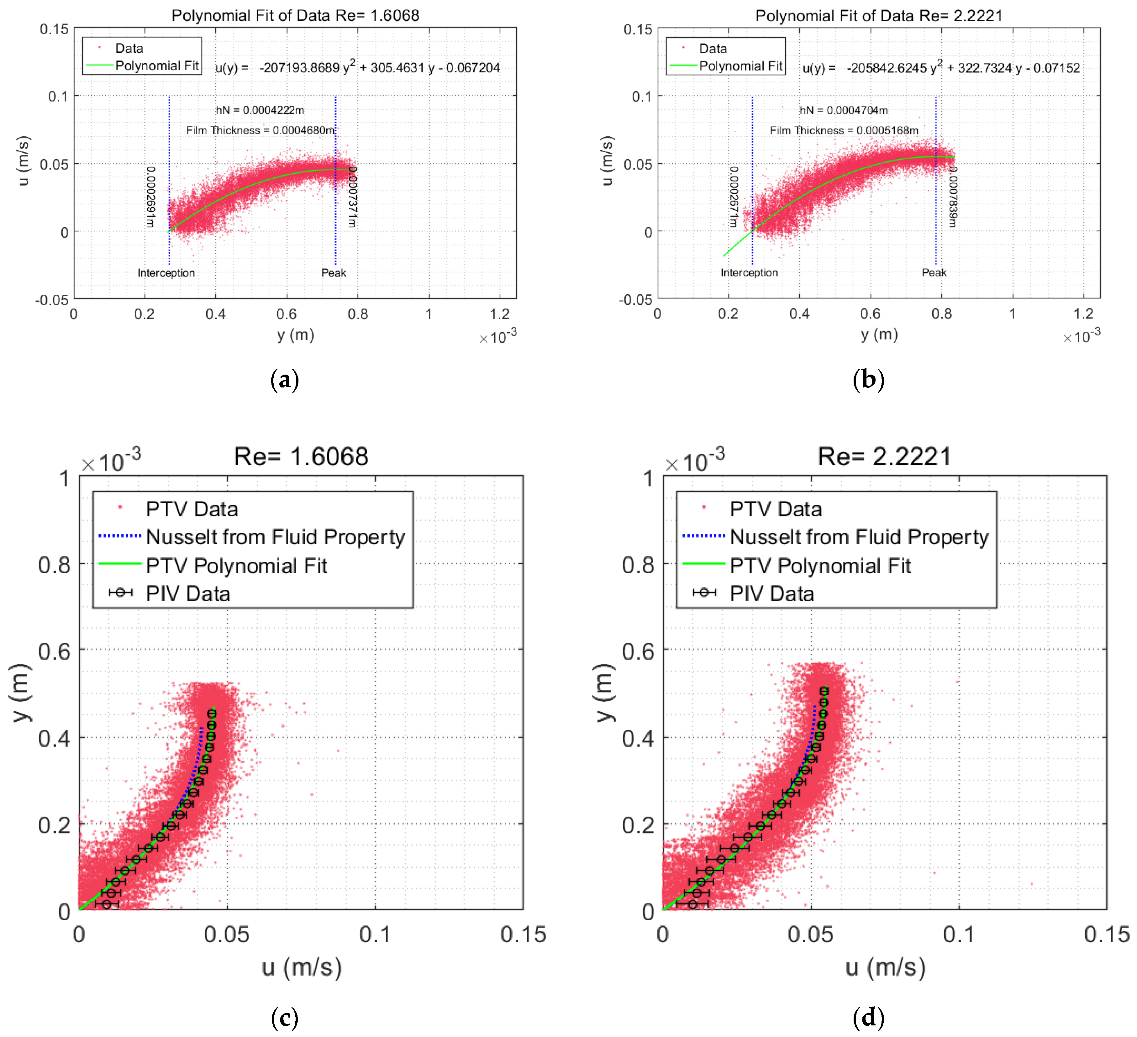 Polymers 13 01205 g008 Polymers 13 01205 g008