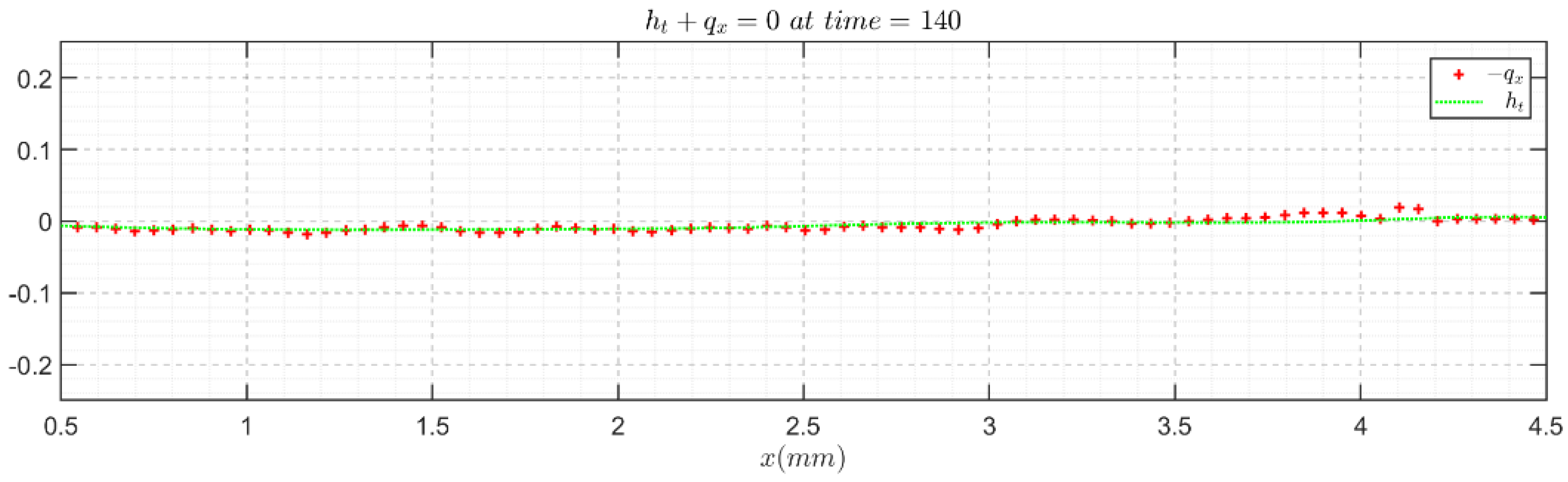 Polymers 13 01205 g010b Polymers 13 01205 g010b