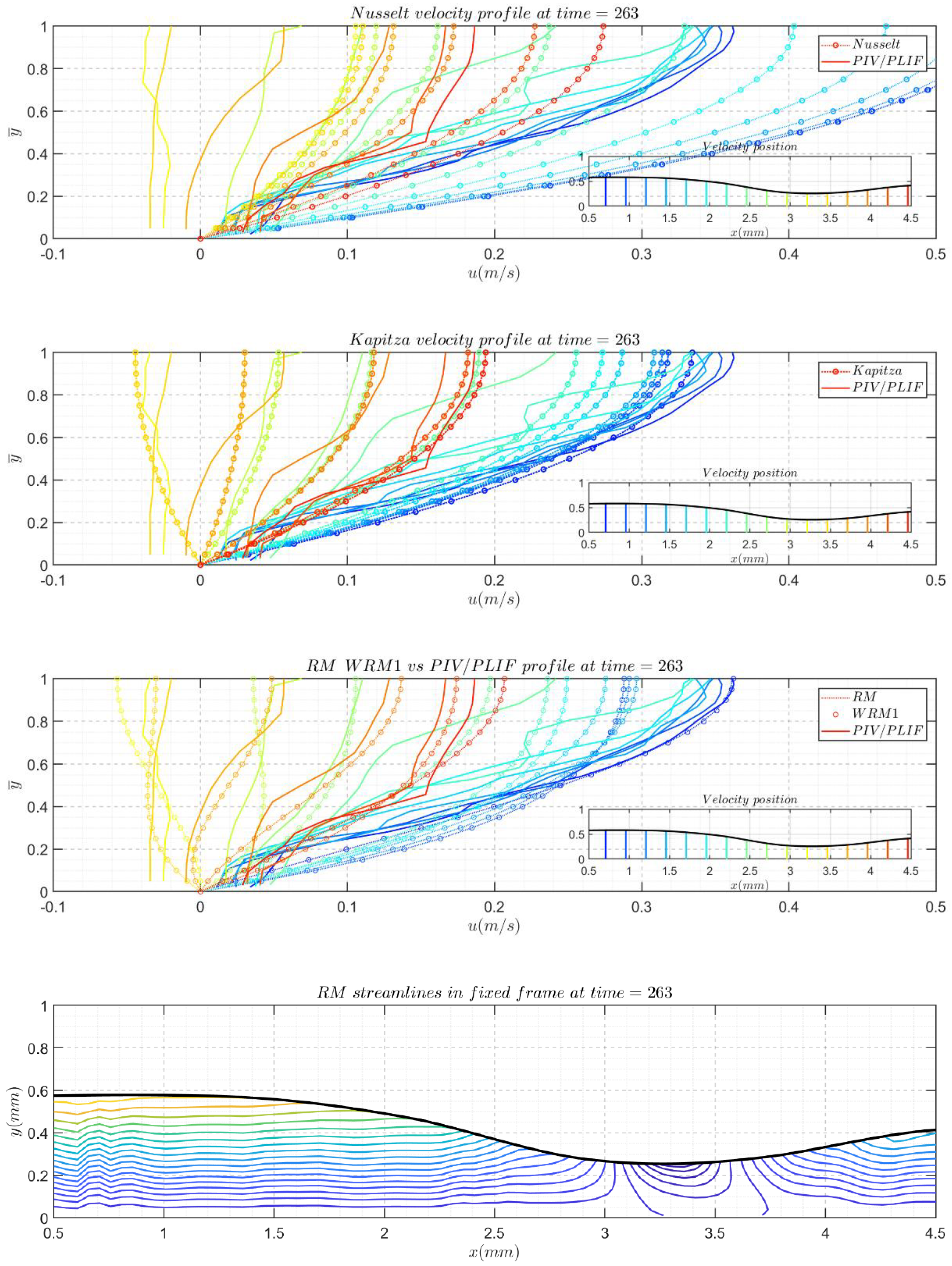Polymers 13 01205 g011a Polymers 13 01205 g011a