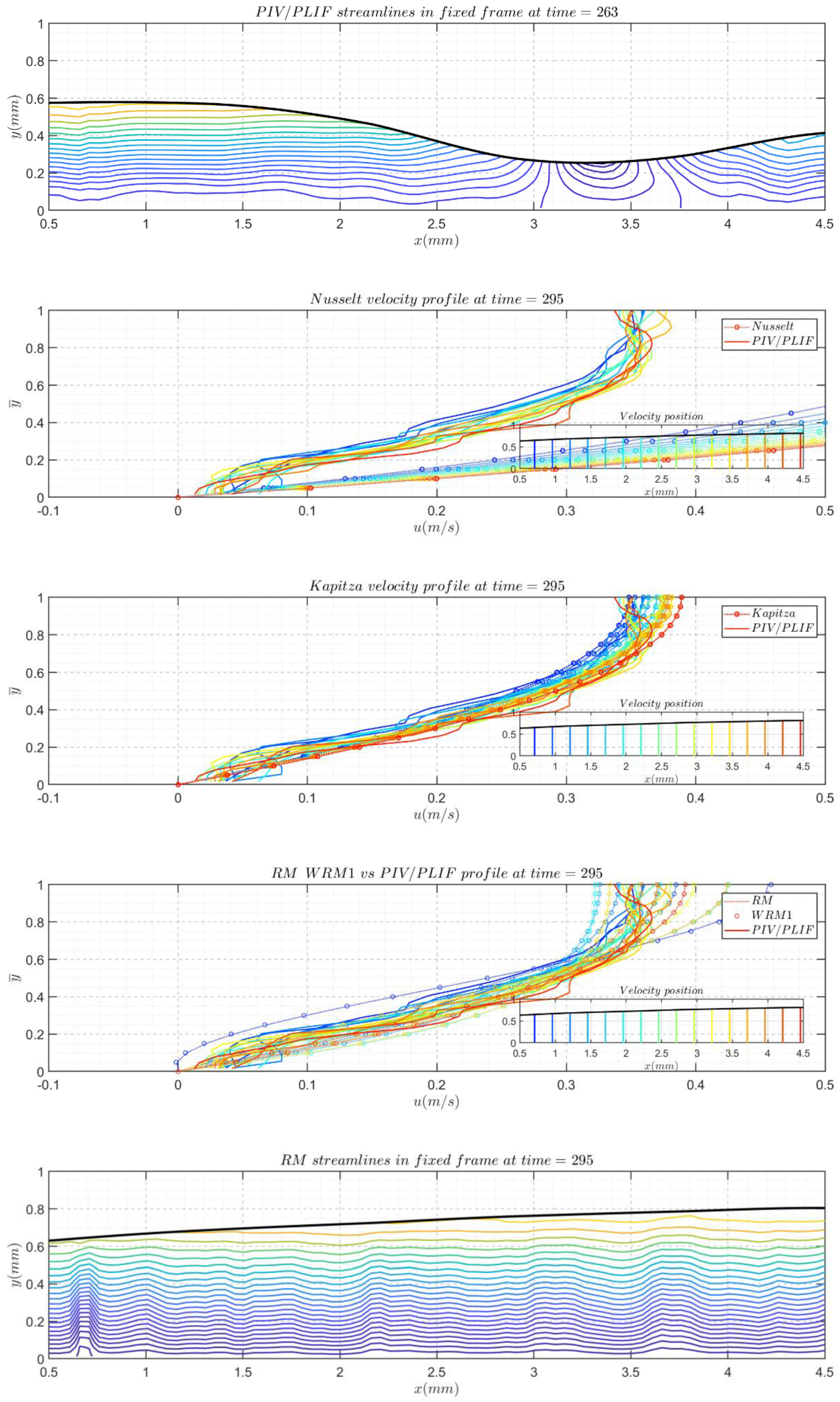 Polymers 13 01205 g011b Polymers 13 01205 g011b