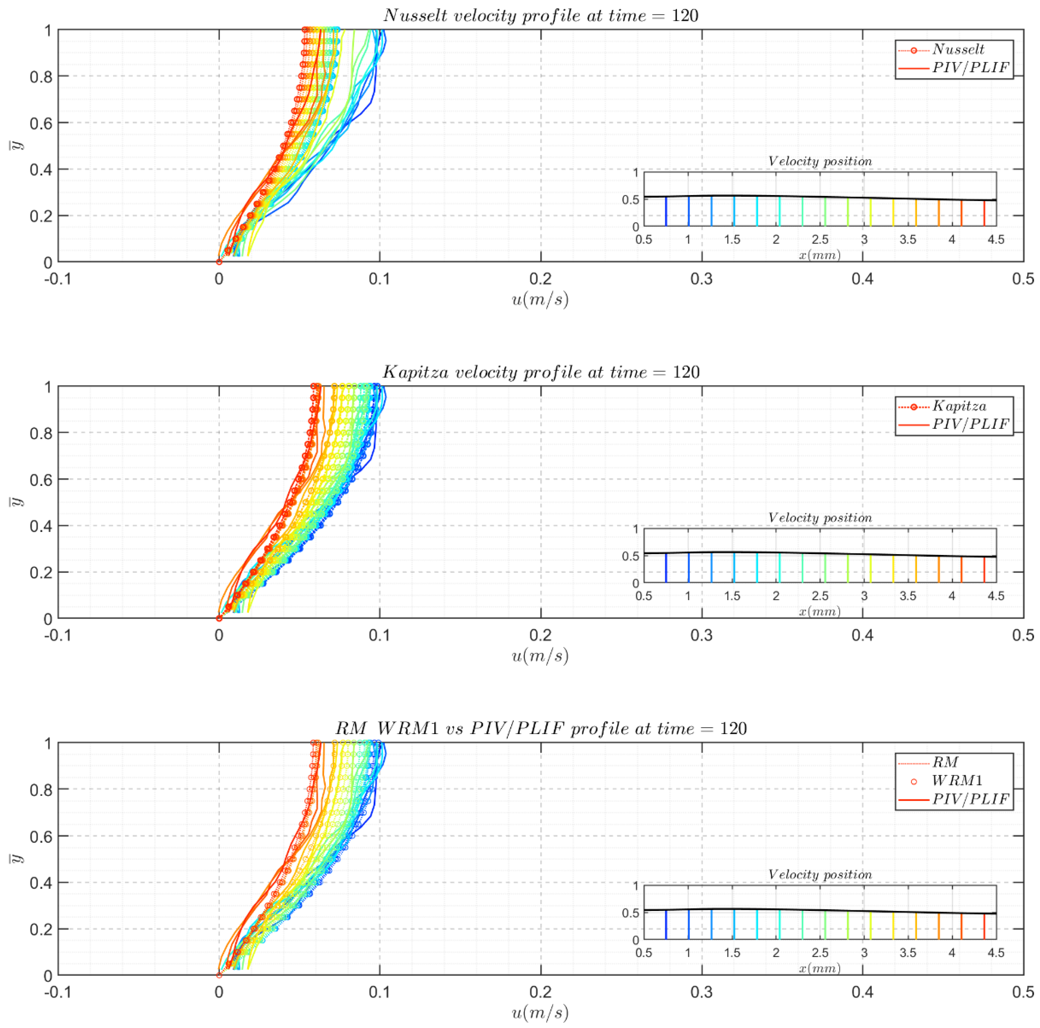 Polymers 13 01205 g012a Polymers 13 01205 g012a