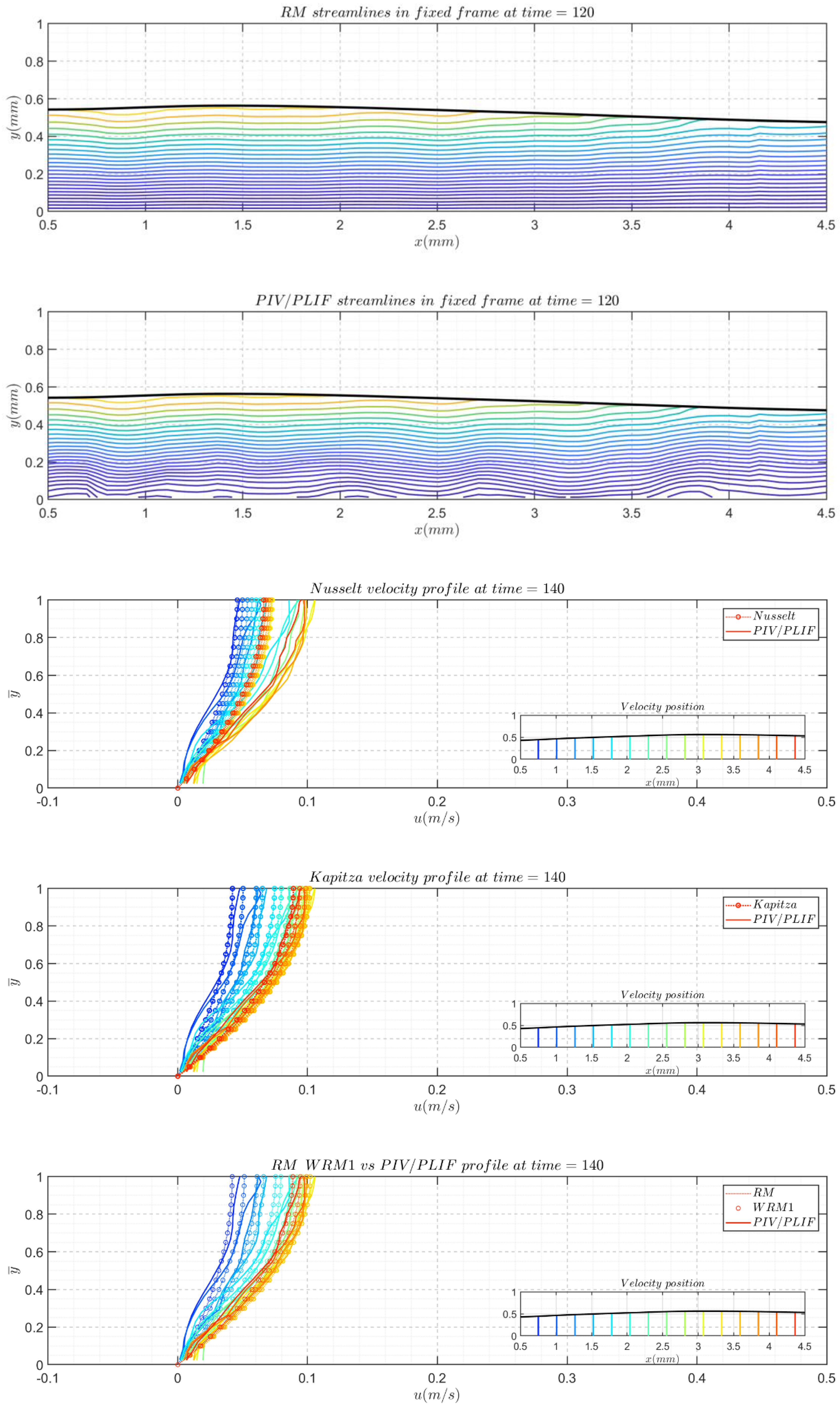 Polymers 13 01205 g012b Polymers 13 01205 g012b